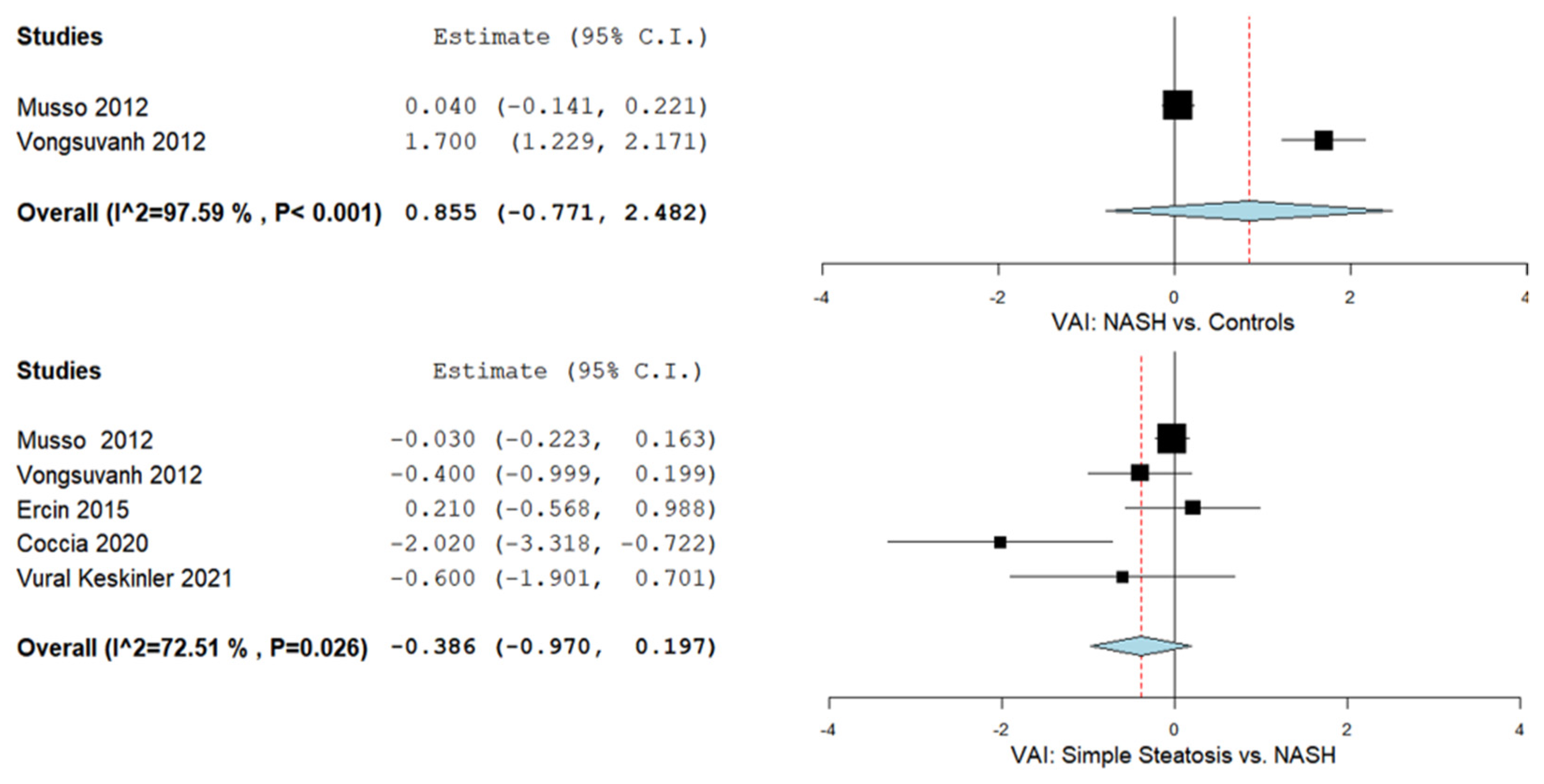 Biomedicines 09 01890 g004