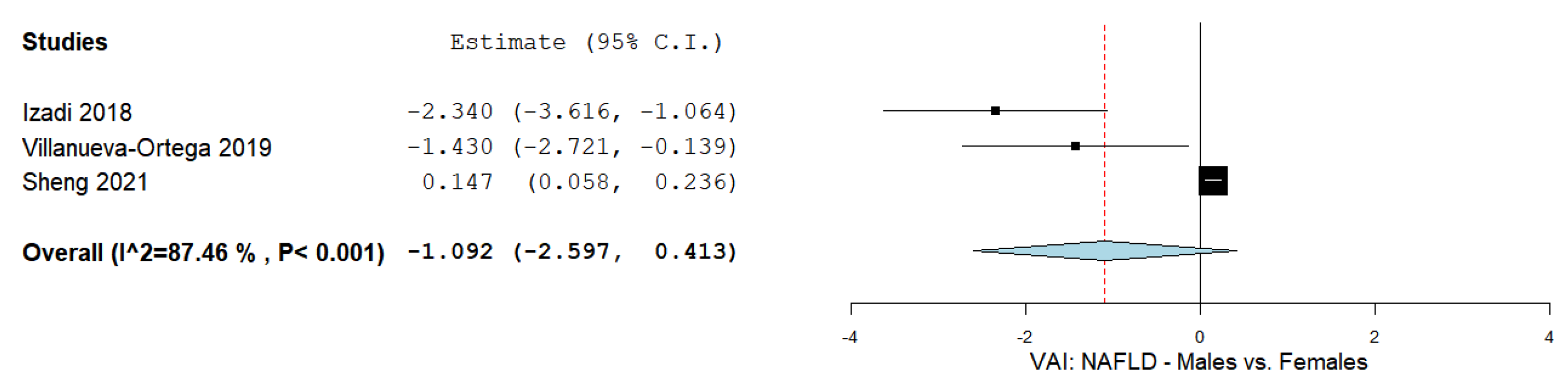 Biomedicines 09 01890 g008