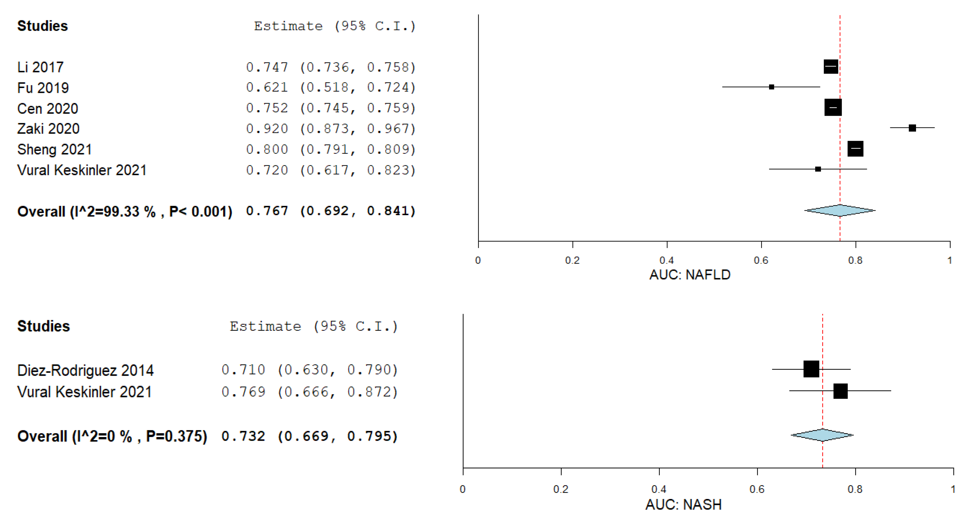 Biomedicines 09 01890 g009