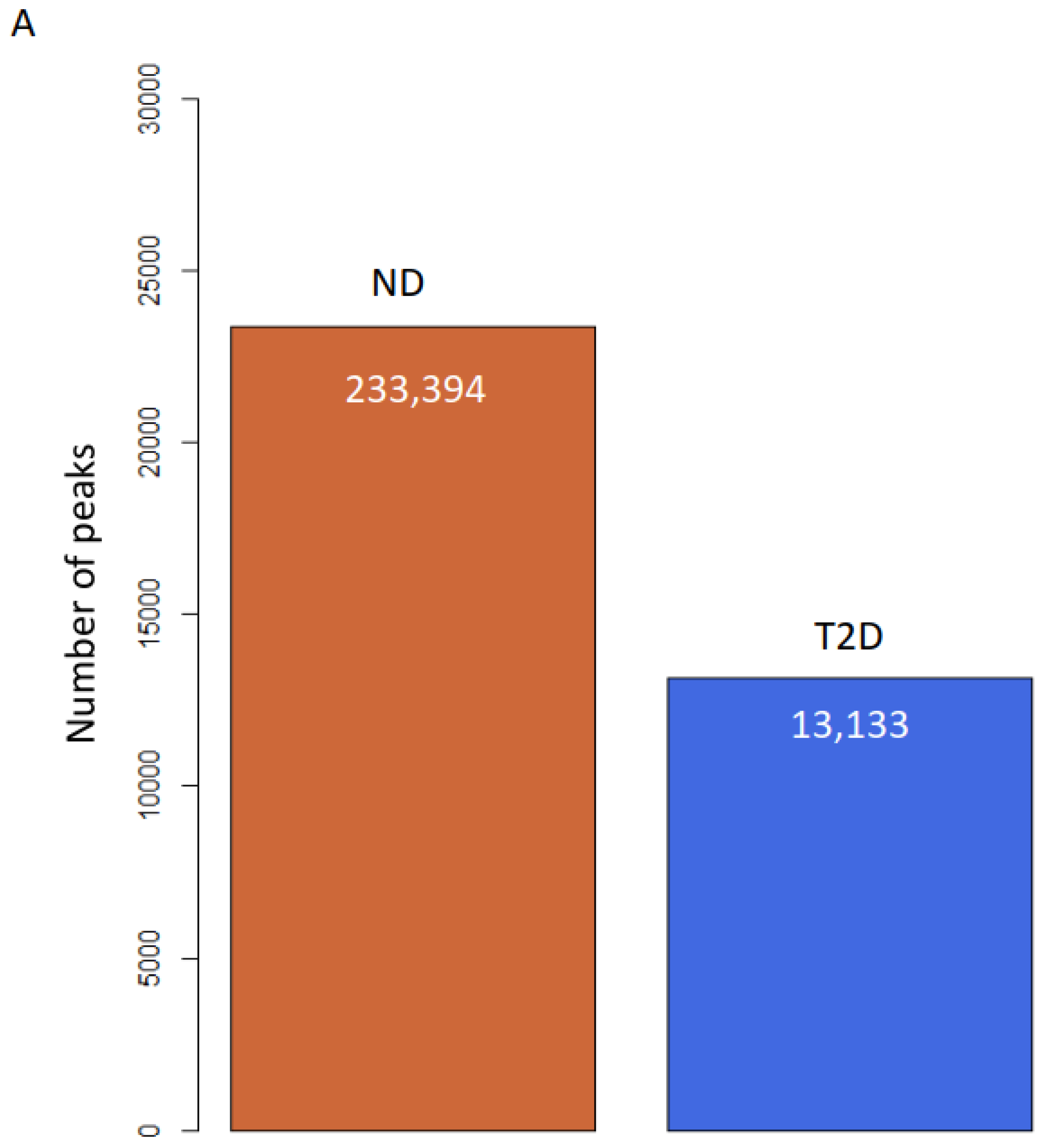 Biomedicines 09 01908 g001a