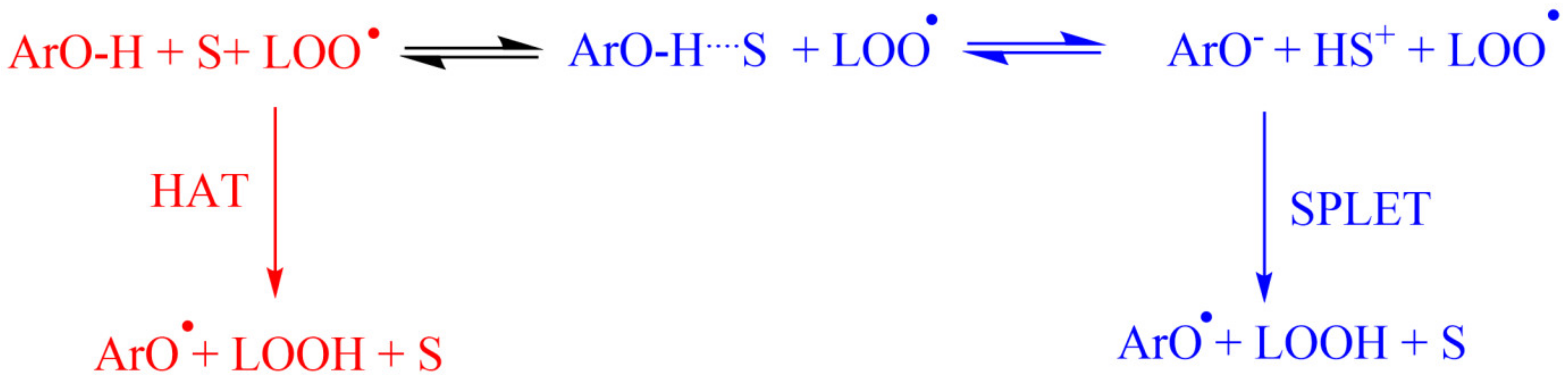 Biomedicines 09 01909 sch001