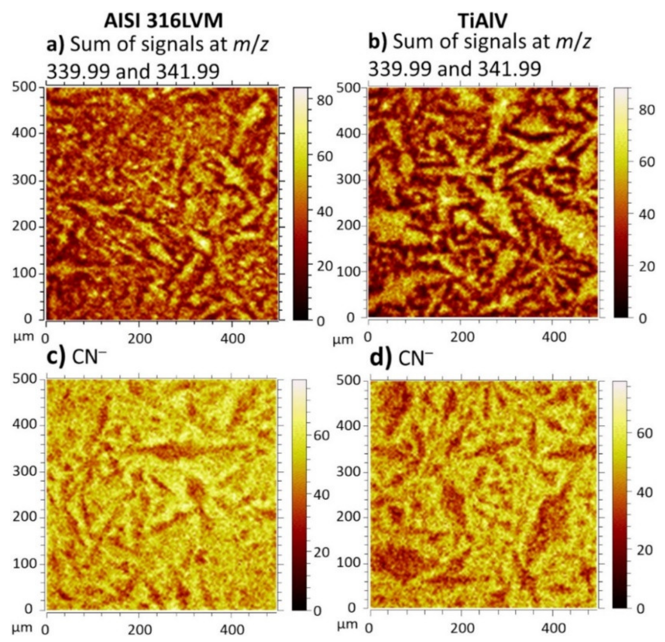Biomedicines Free Full Text Analytical Techniques For The Characterization Of Bioactive Coatings For Orthopaedic Implants Html