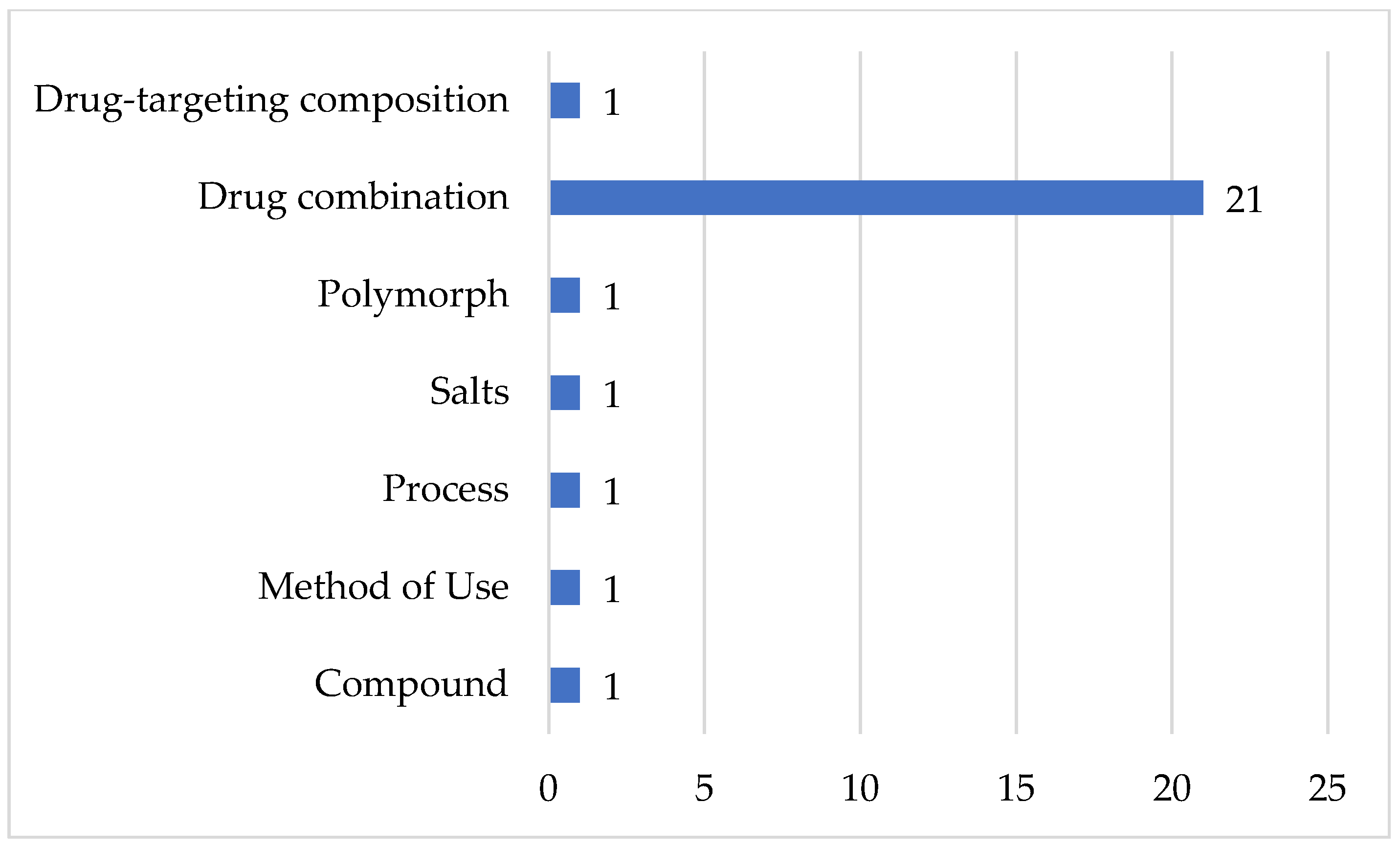 Biomedicines 09 01938 g007 Biomedicines 09 01938 g007