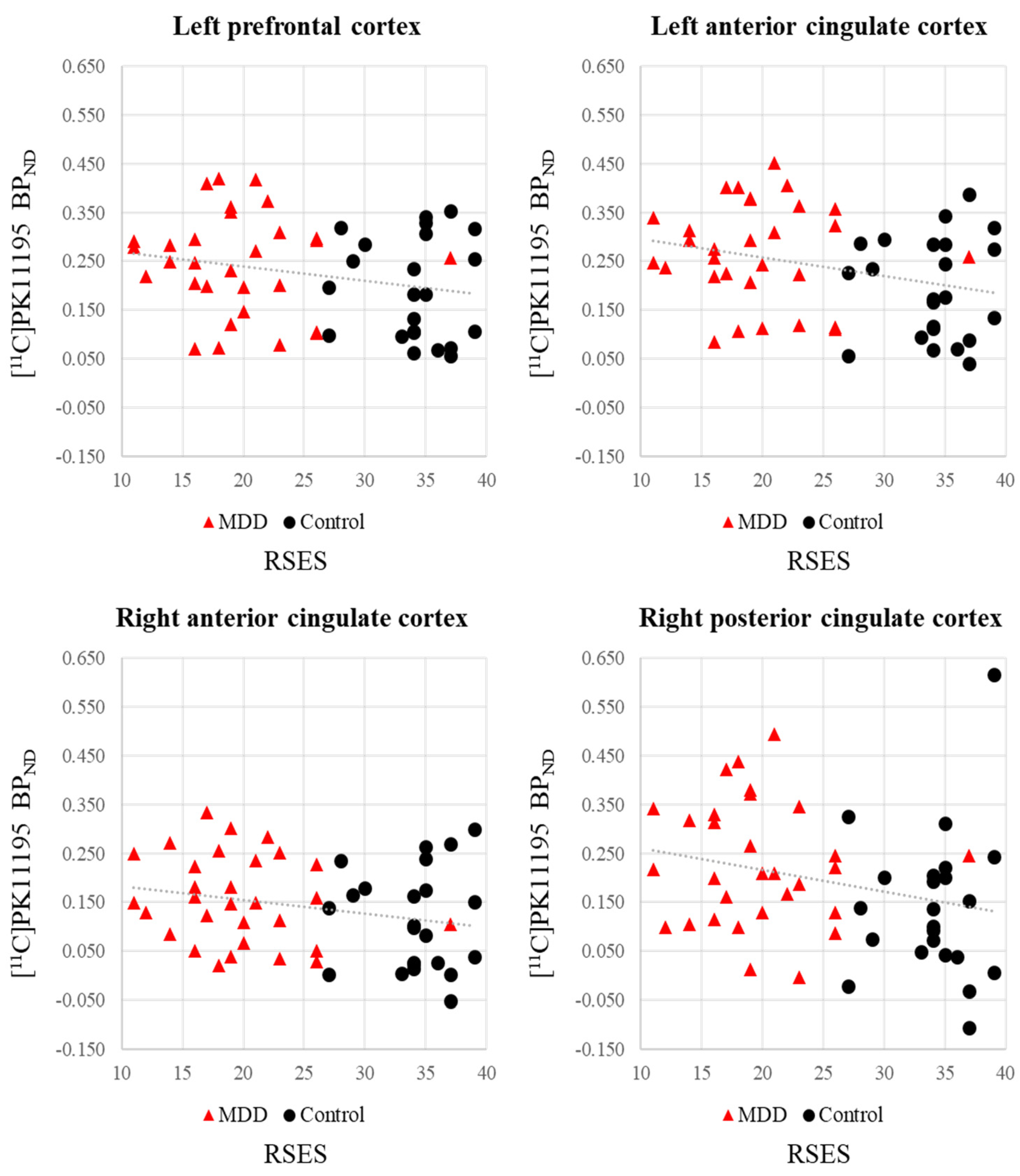 Biomedicines 10 00034 g003 550