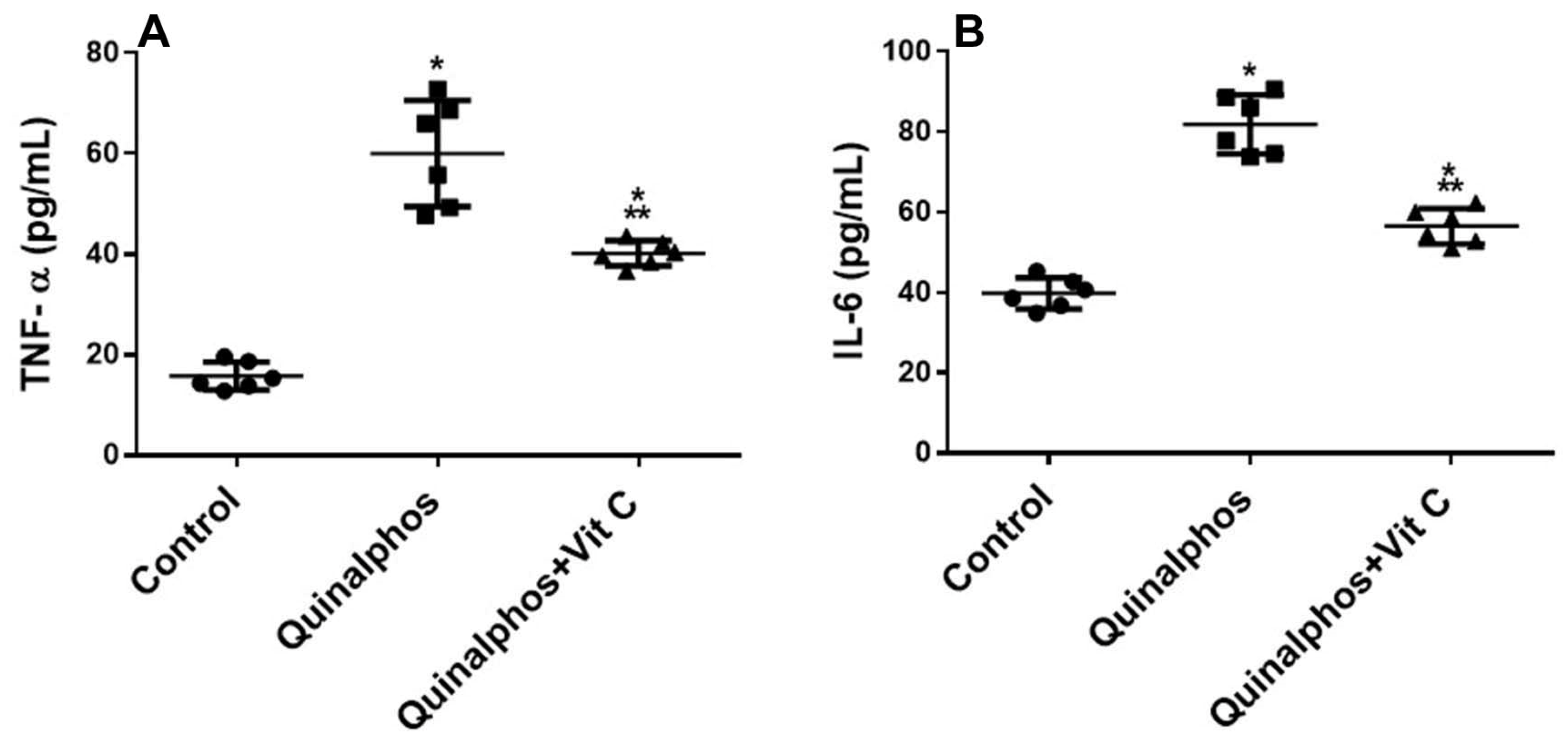 Biomedicines 10 00039 g002 Biomedicines 10 00039 g002