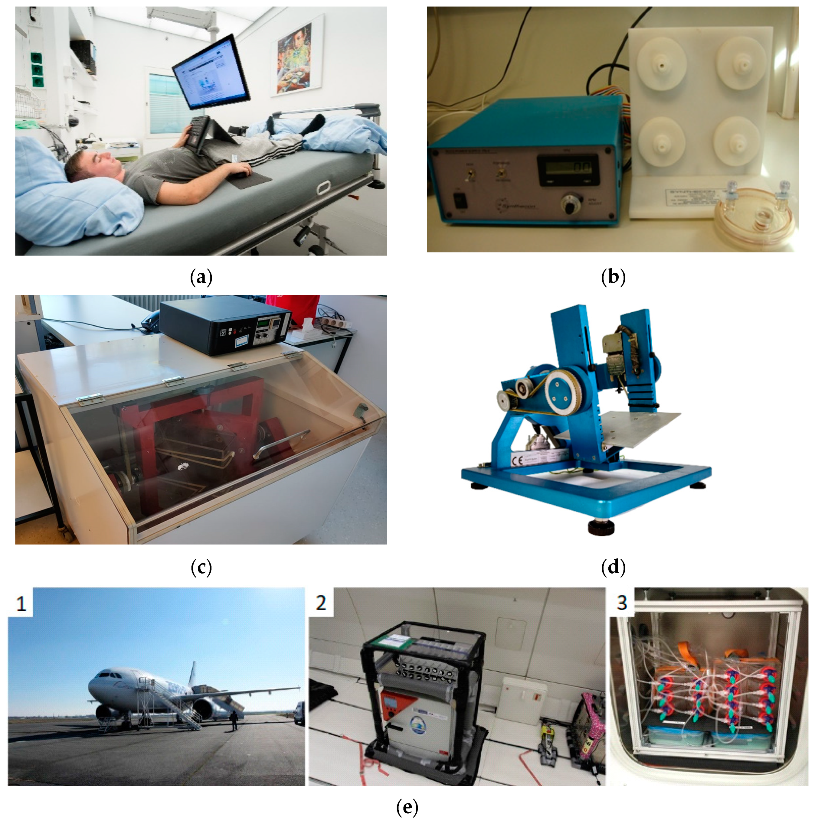 Biomedicines 10 00059 g001 Biomedicines 10 00059 g001