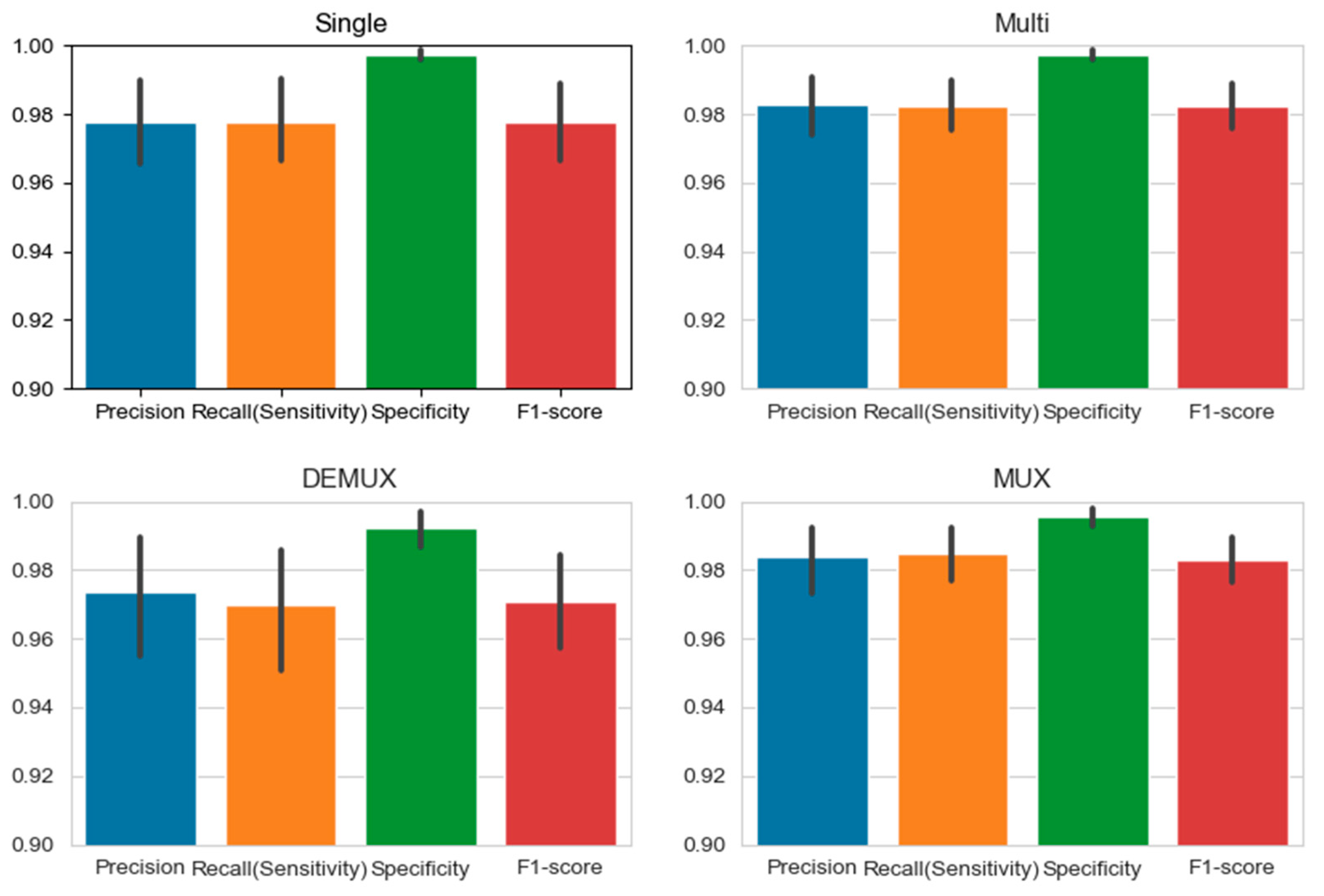 Biomedicines 10 00070 g011