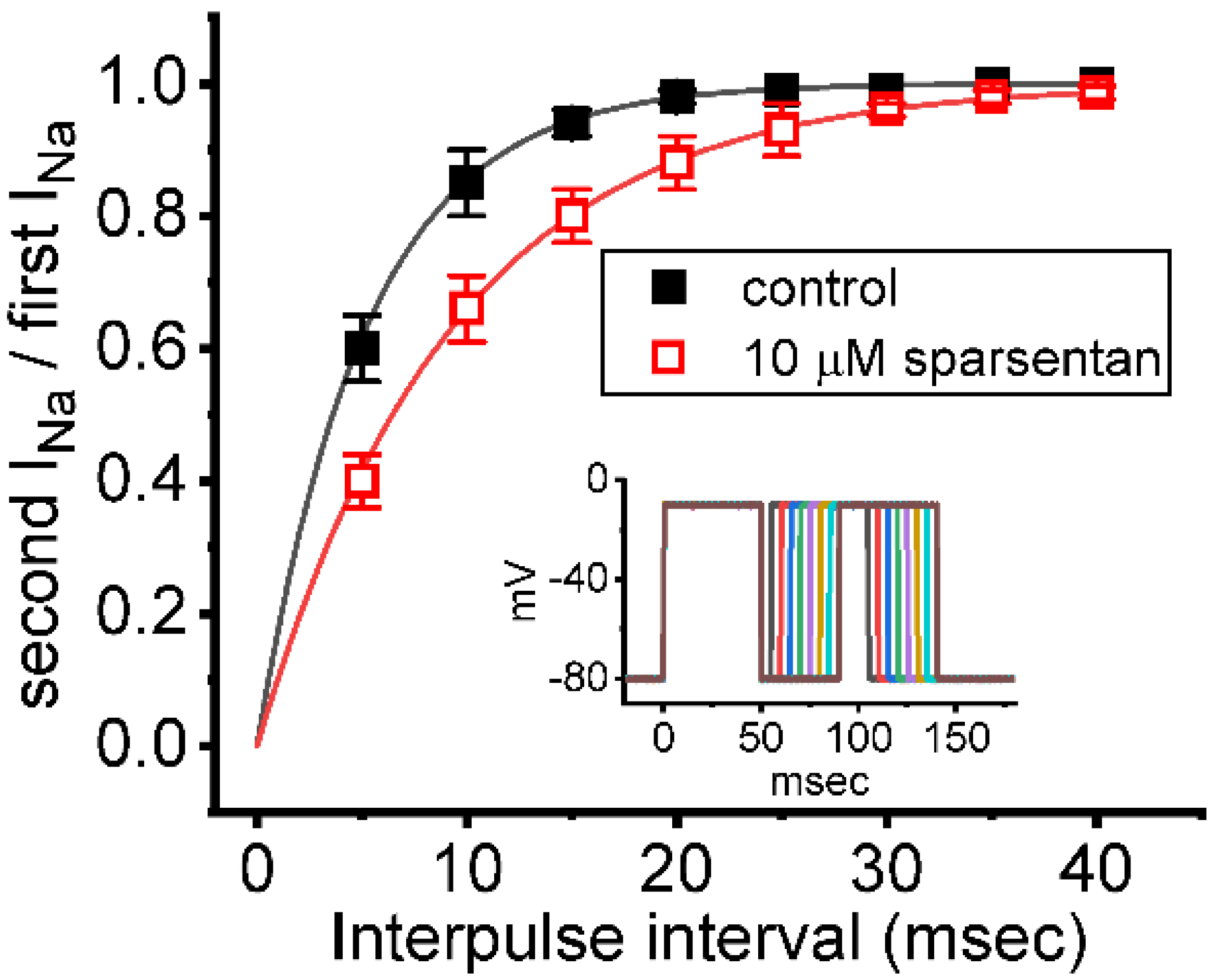 Biomedicines 10 00086 g003 Biomedicines 10 00086 g003
