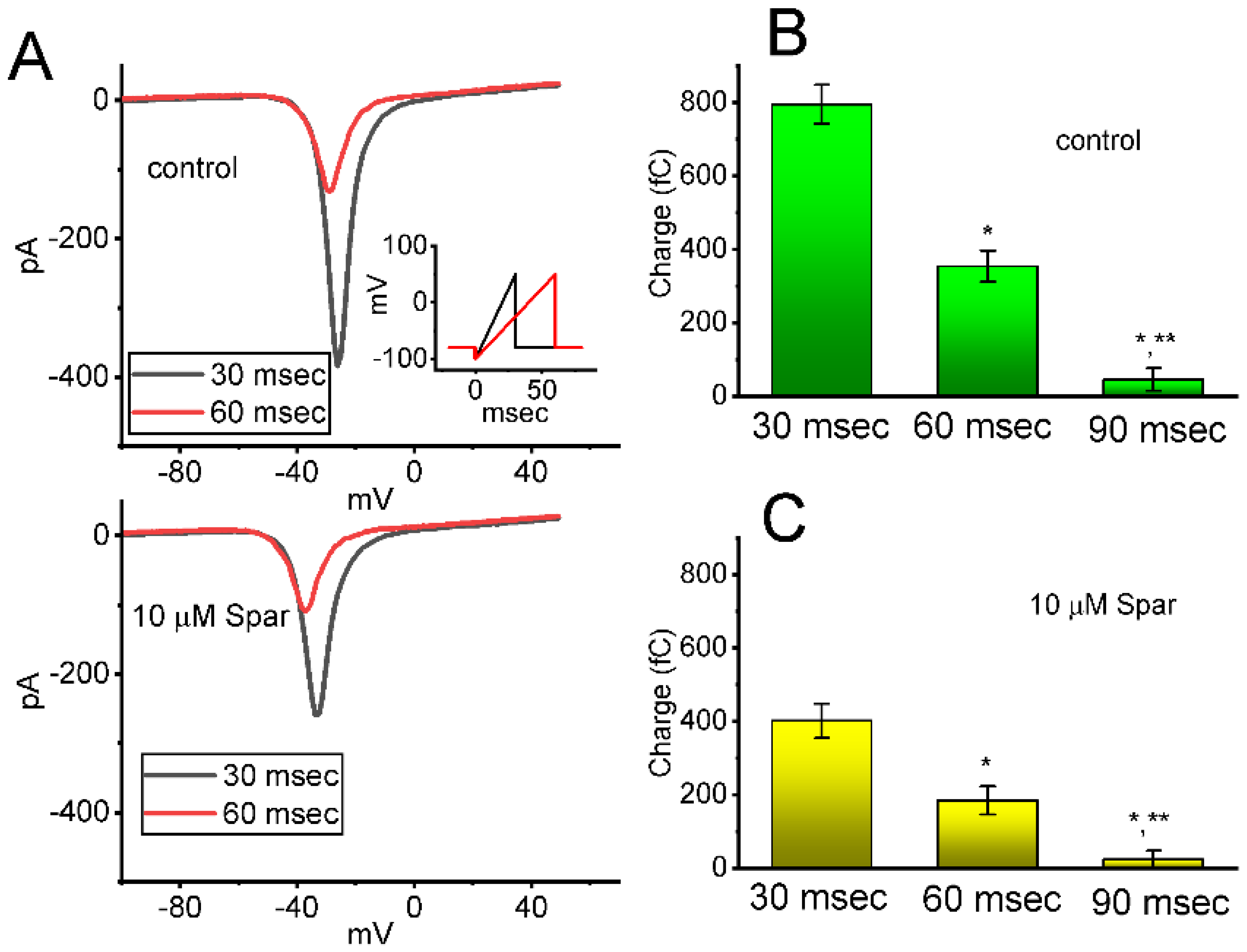 Biomedicines 10 00086 g004 Biomedicines 10 00086 g004