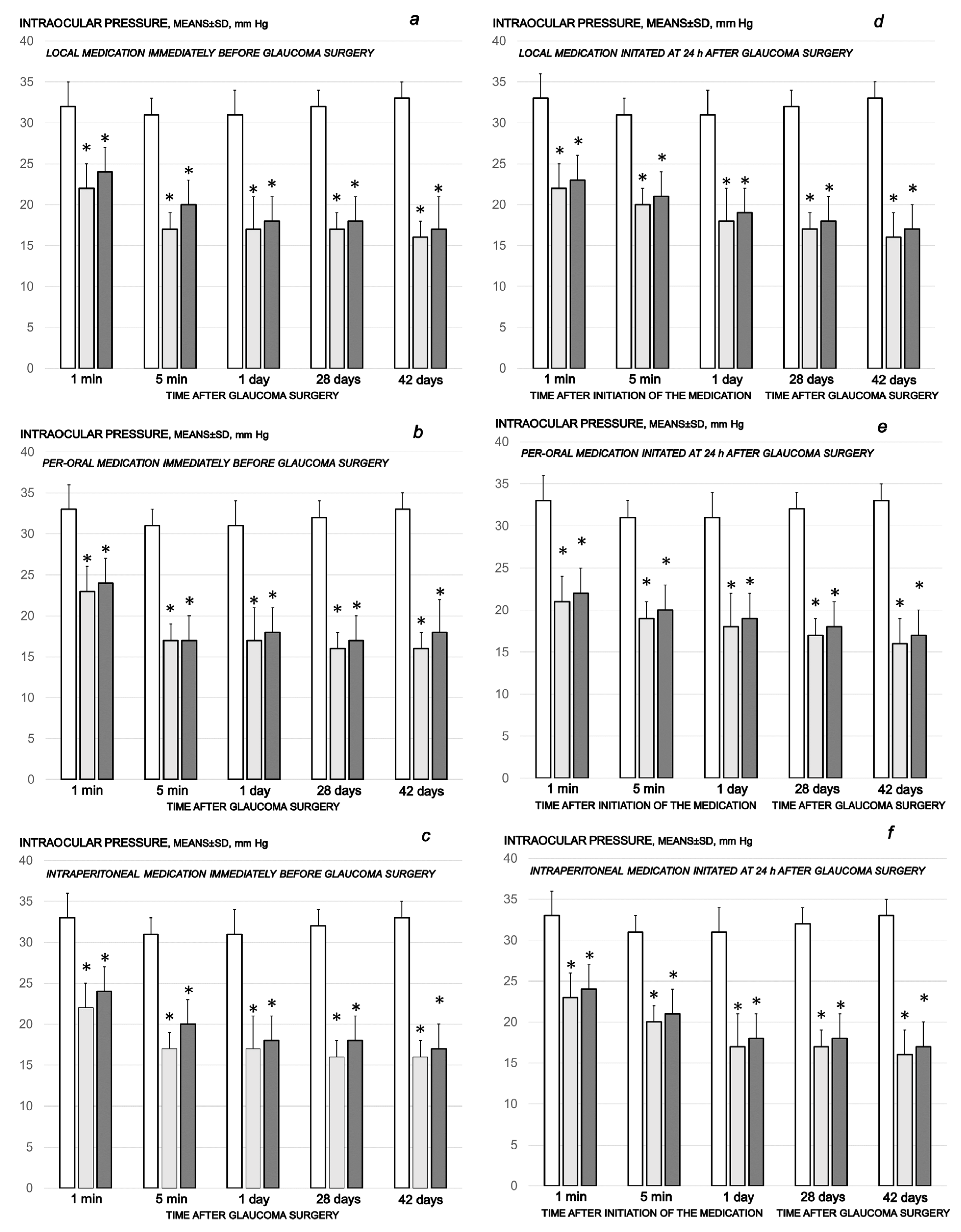 Biomedicines 10 00089 g001
