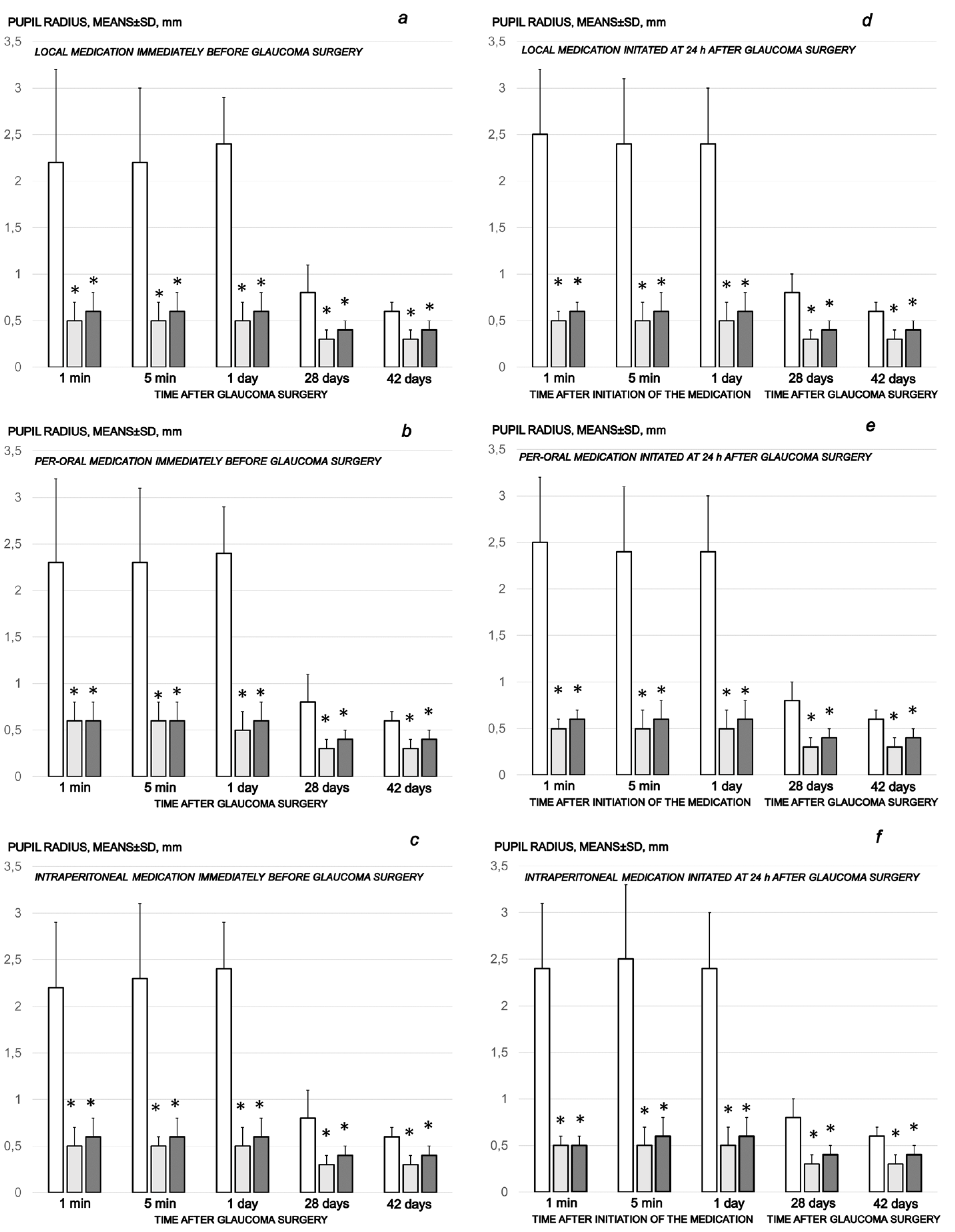Biomedicines 10 00089 g002