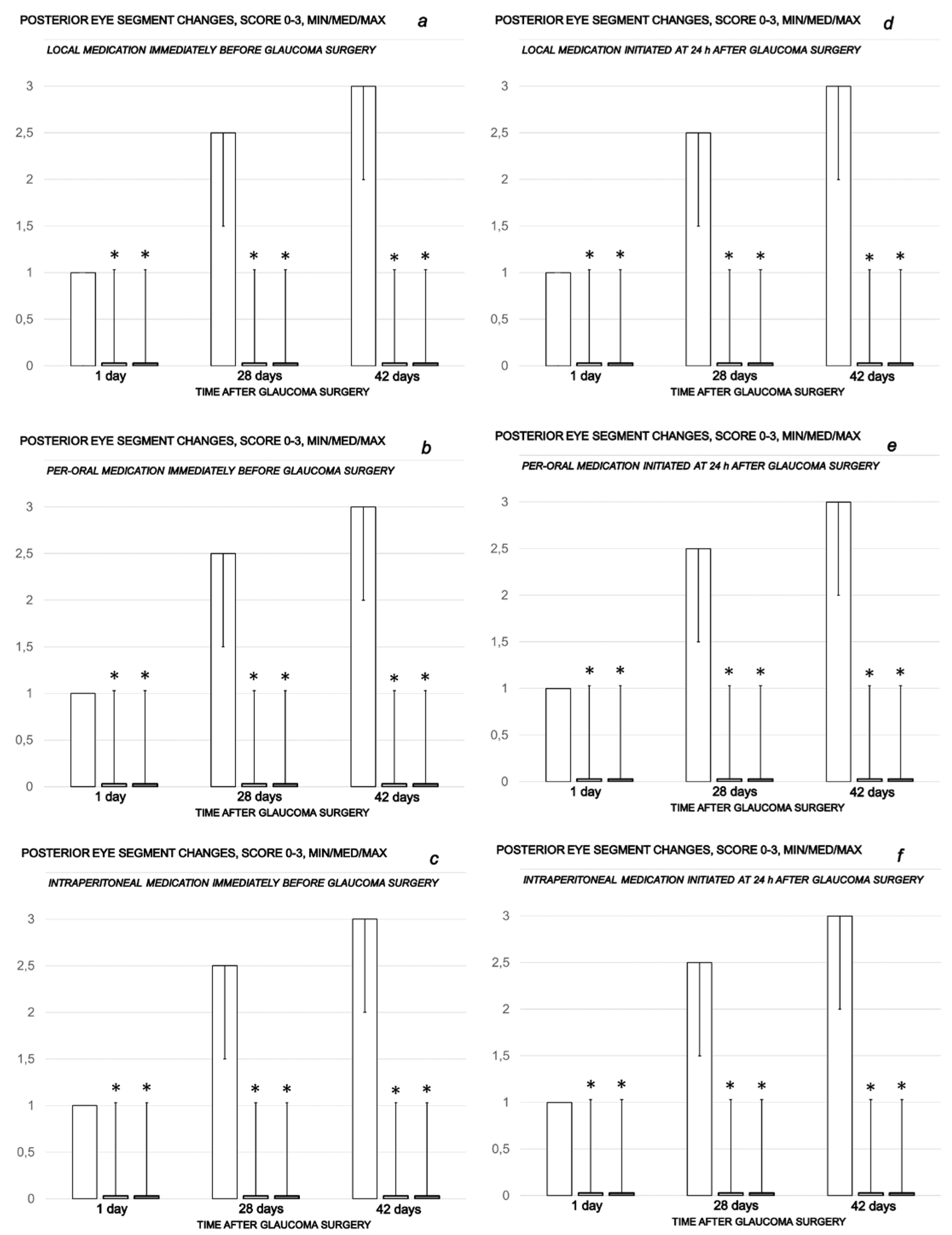 Biomedicines 10 00089 g004