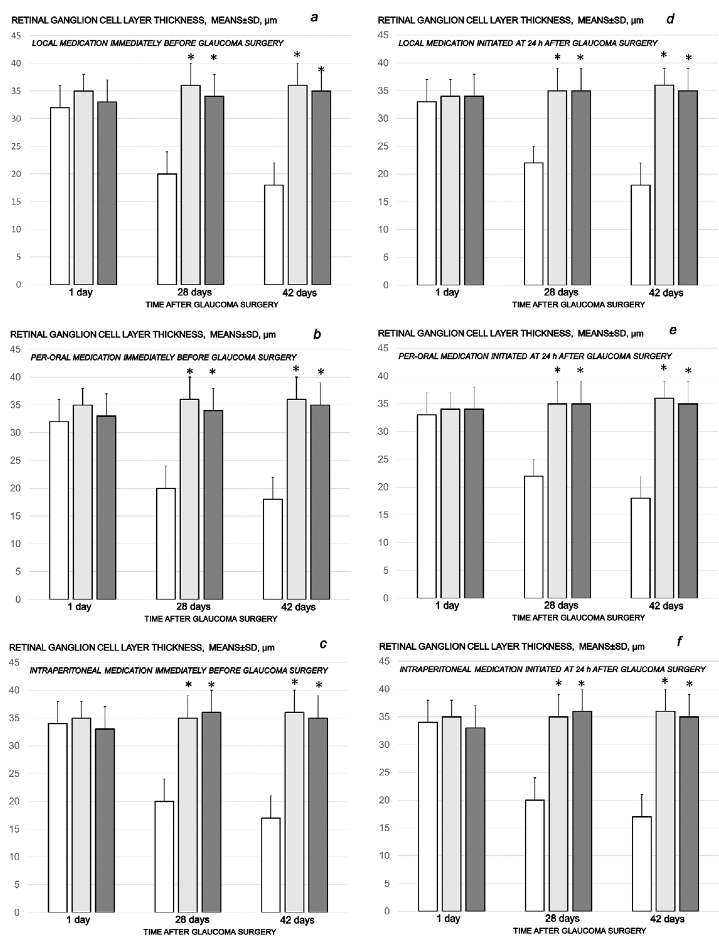 Biomedicines 10 00089 g007