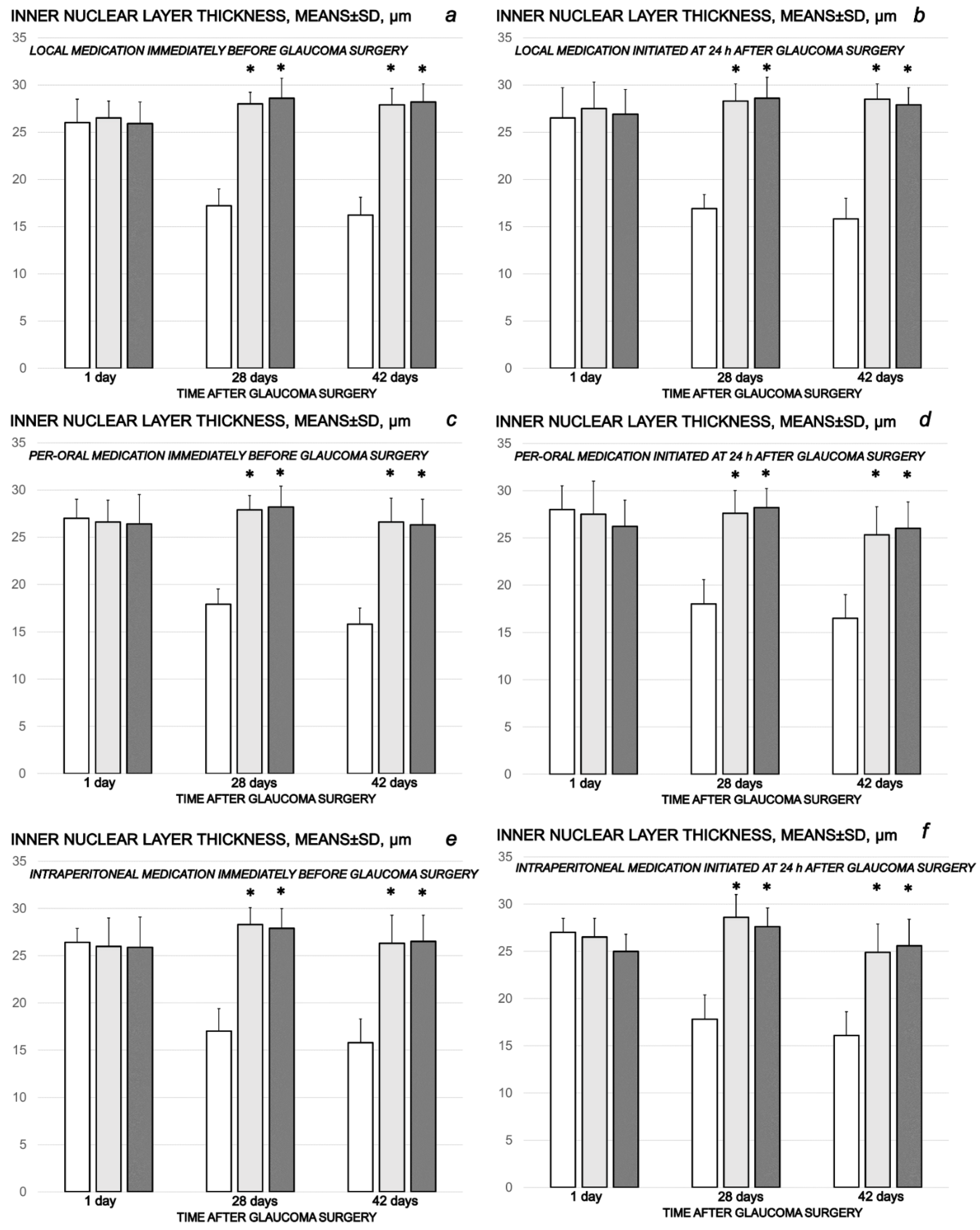 Biomedicines 10 00089 g008