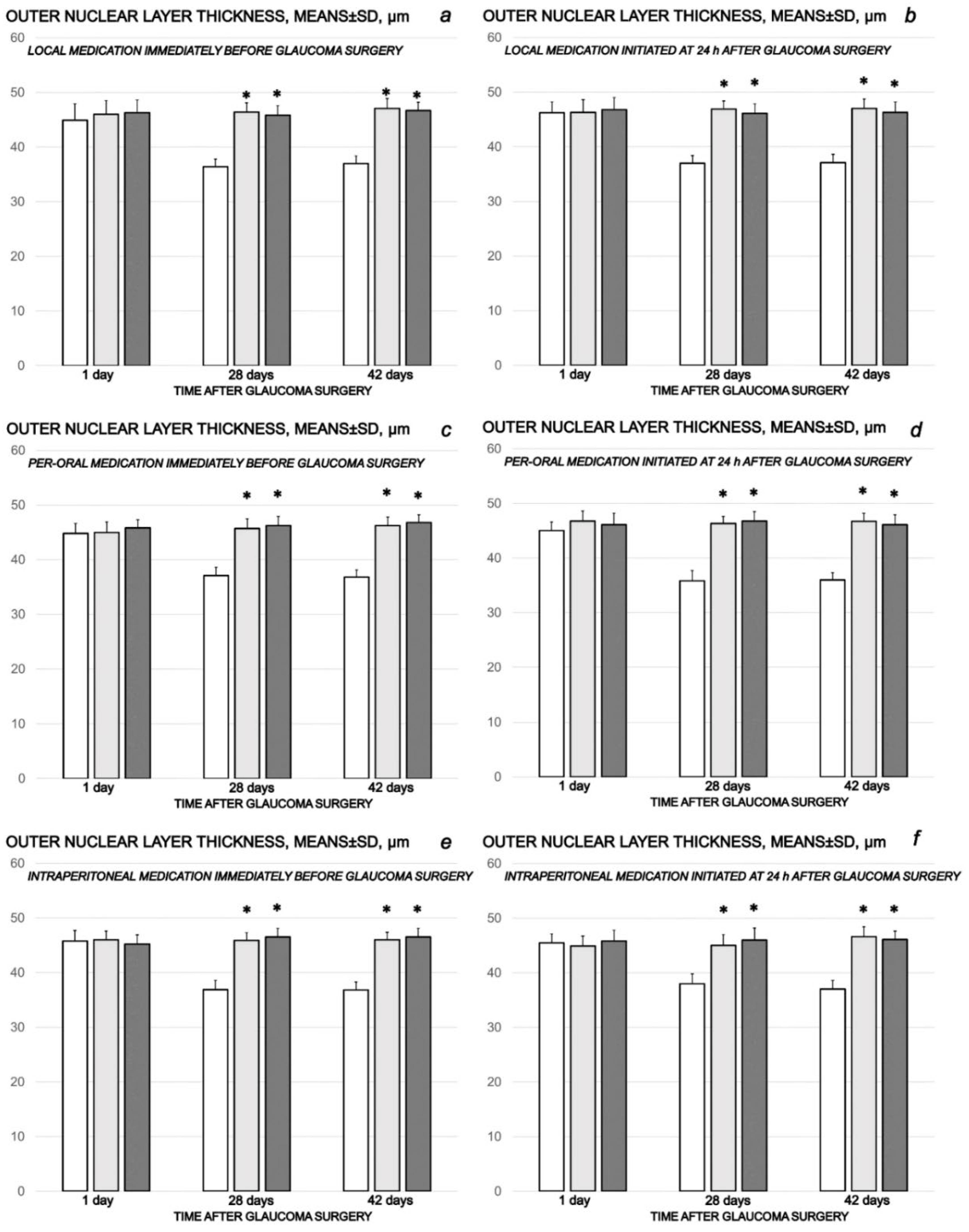 Biomedicines 10 00089 g009