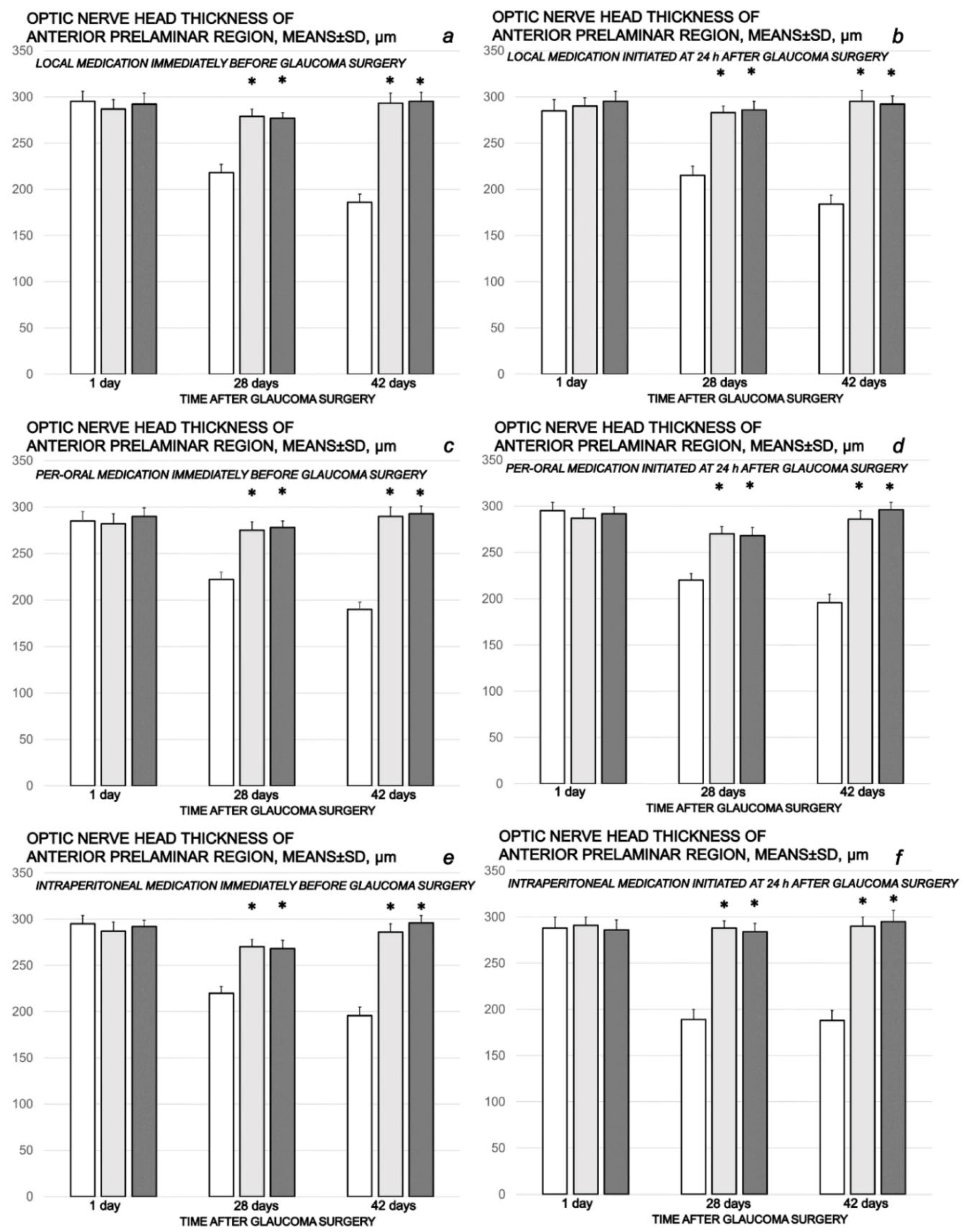 Biomedicines 10 00089 g013