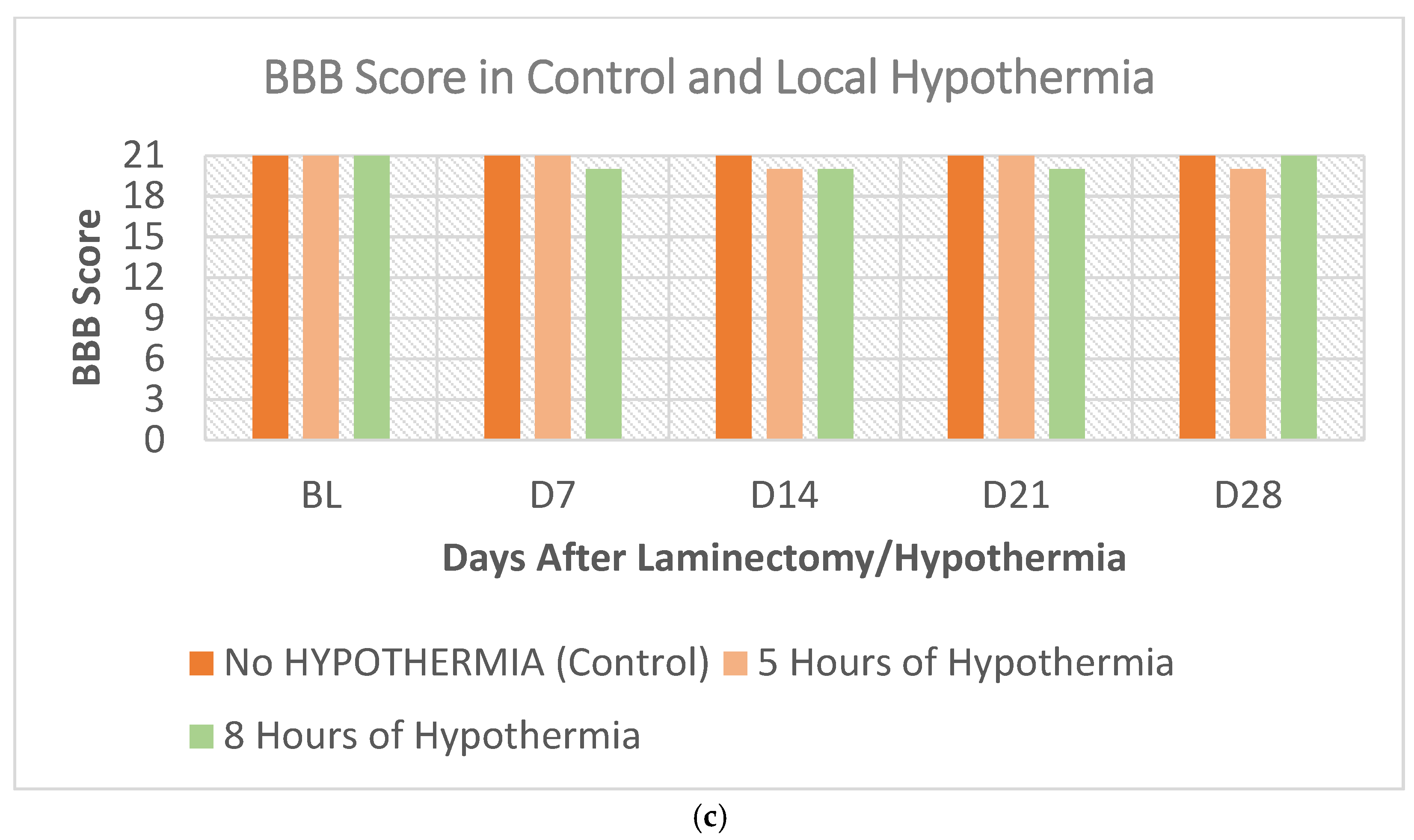 Biomedicines 10 00104 g001b