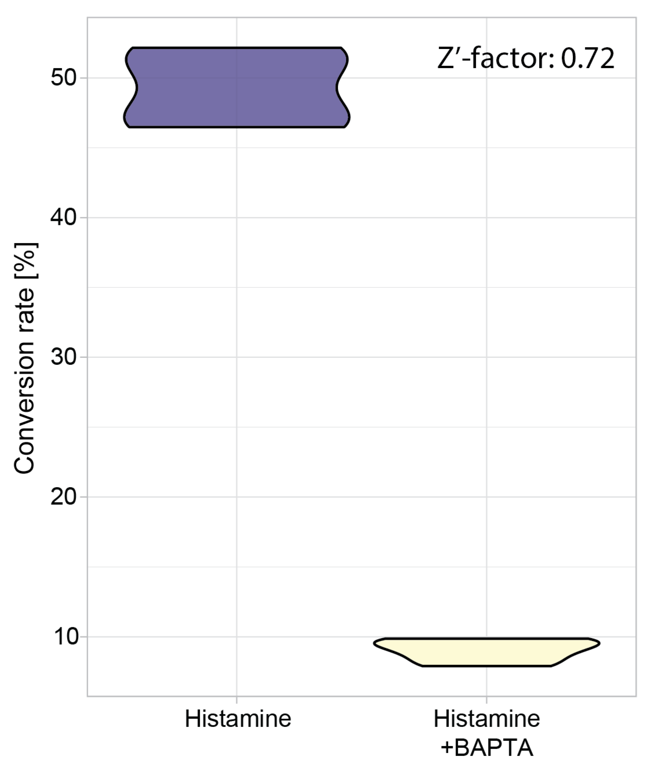 Biomedicines 10 00138 g008