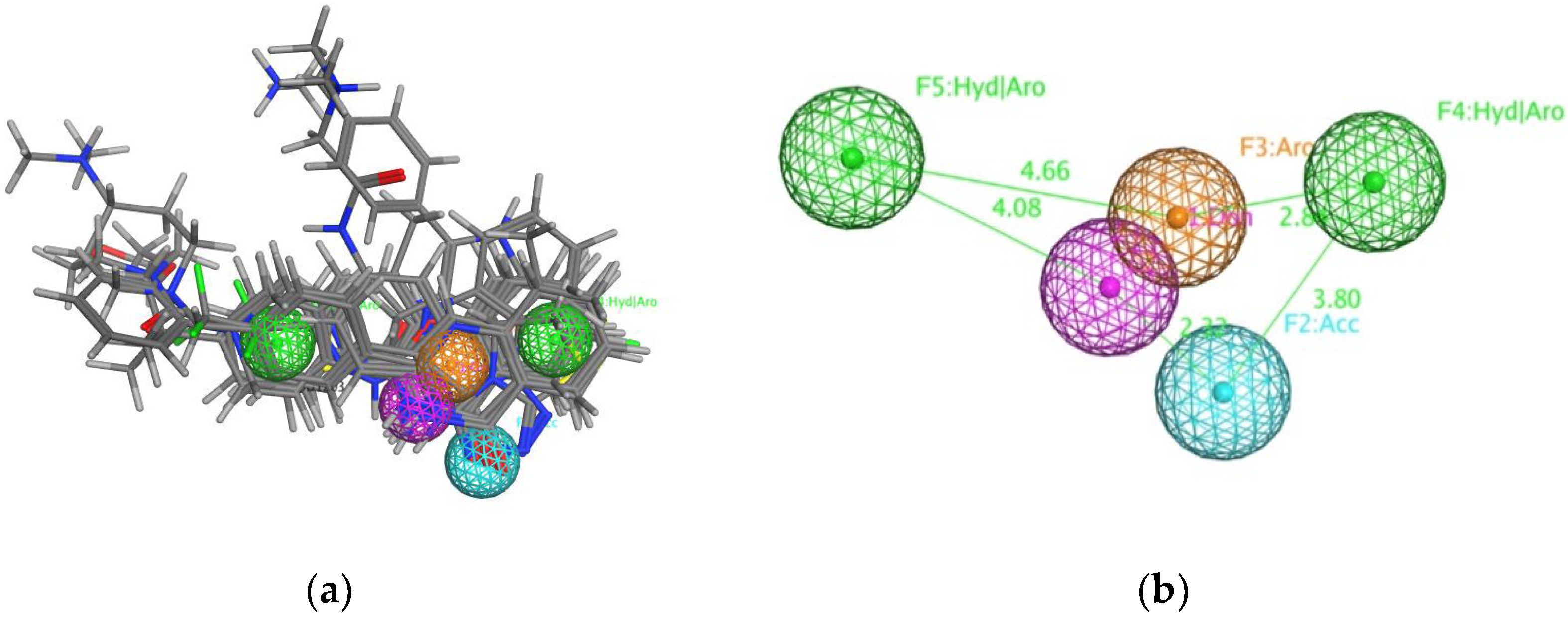 Biomedicines 10 00143 g002