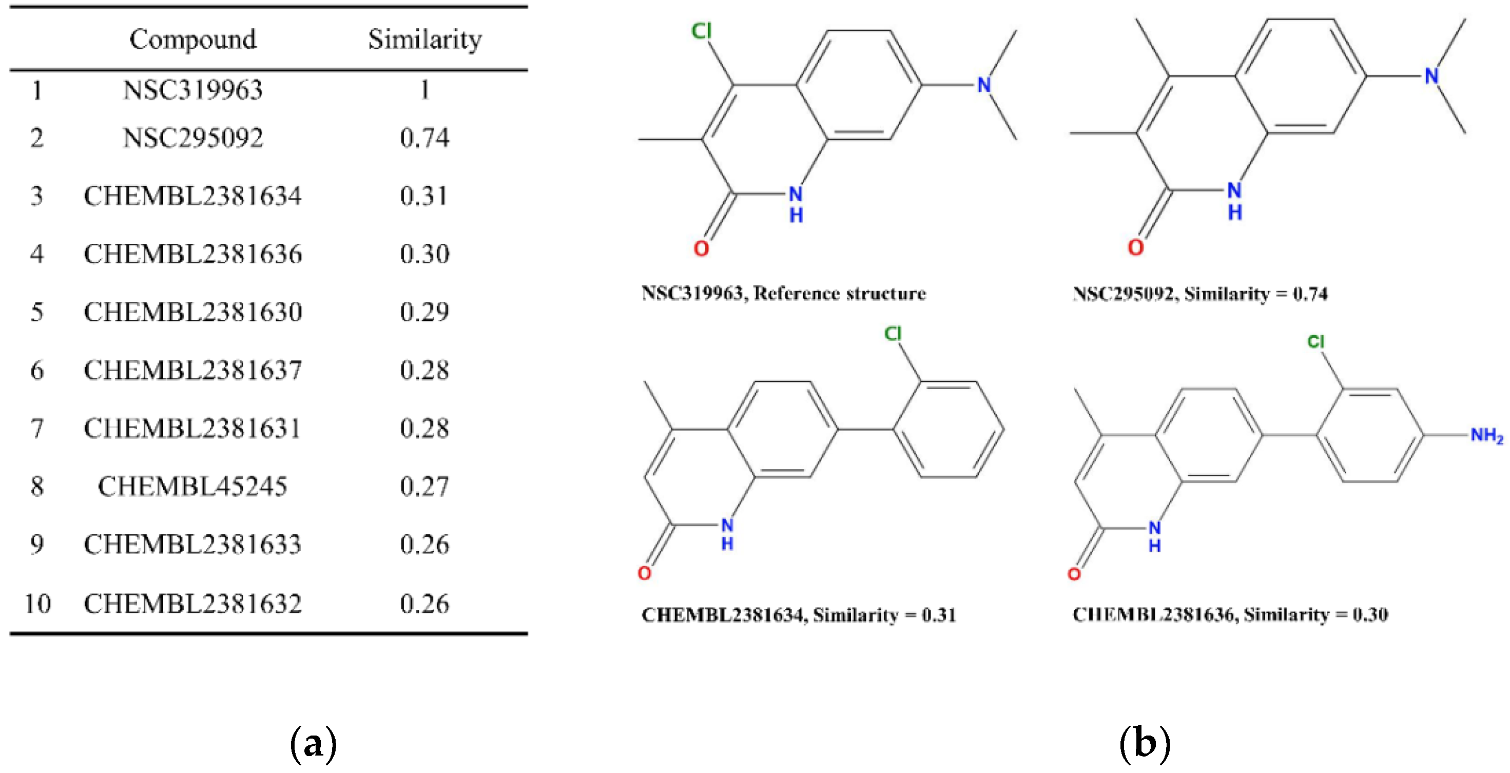 Biomedicines 10 00143 g006