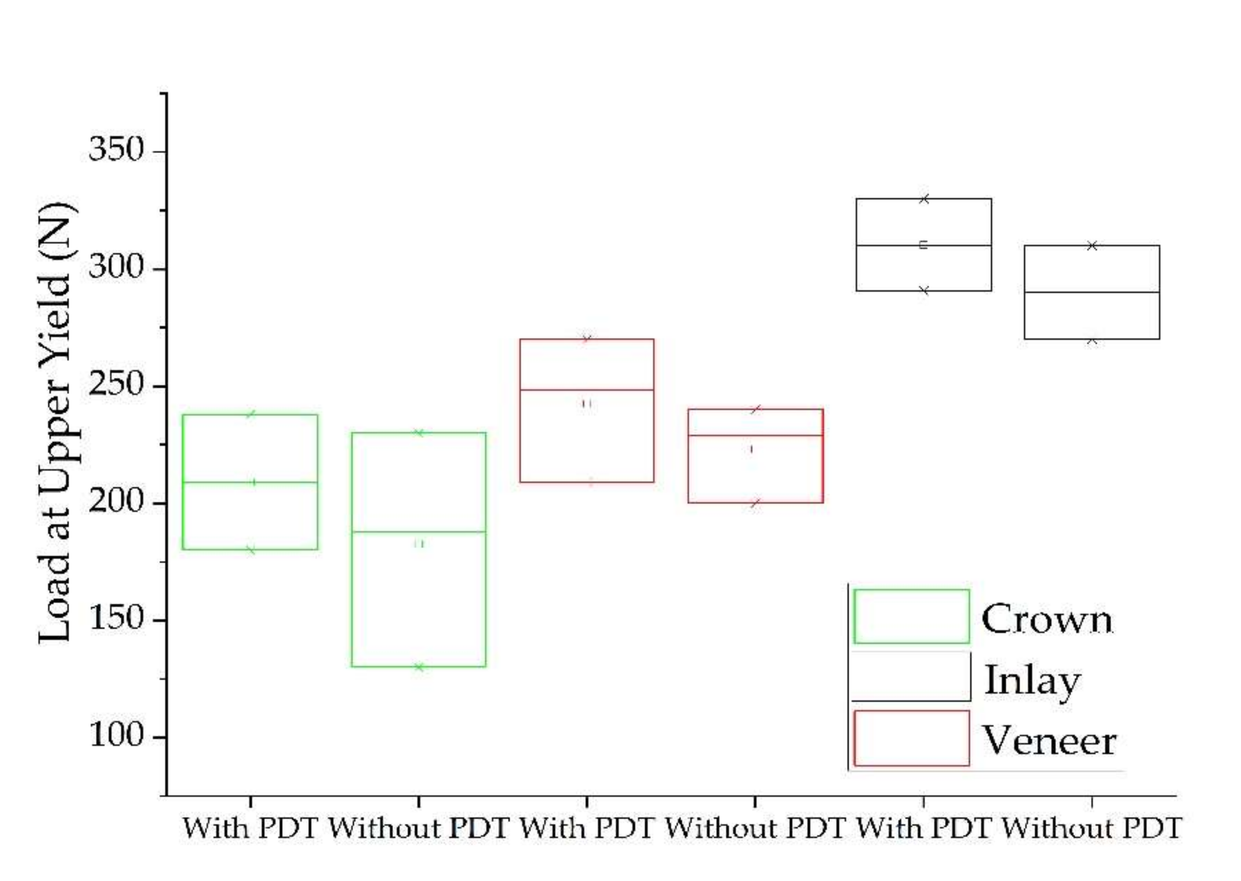 Biomedicines 10 00144 g005