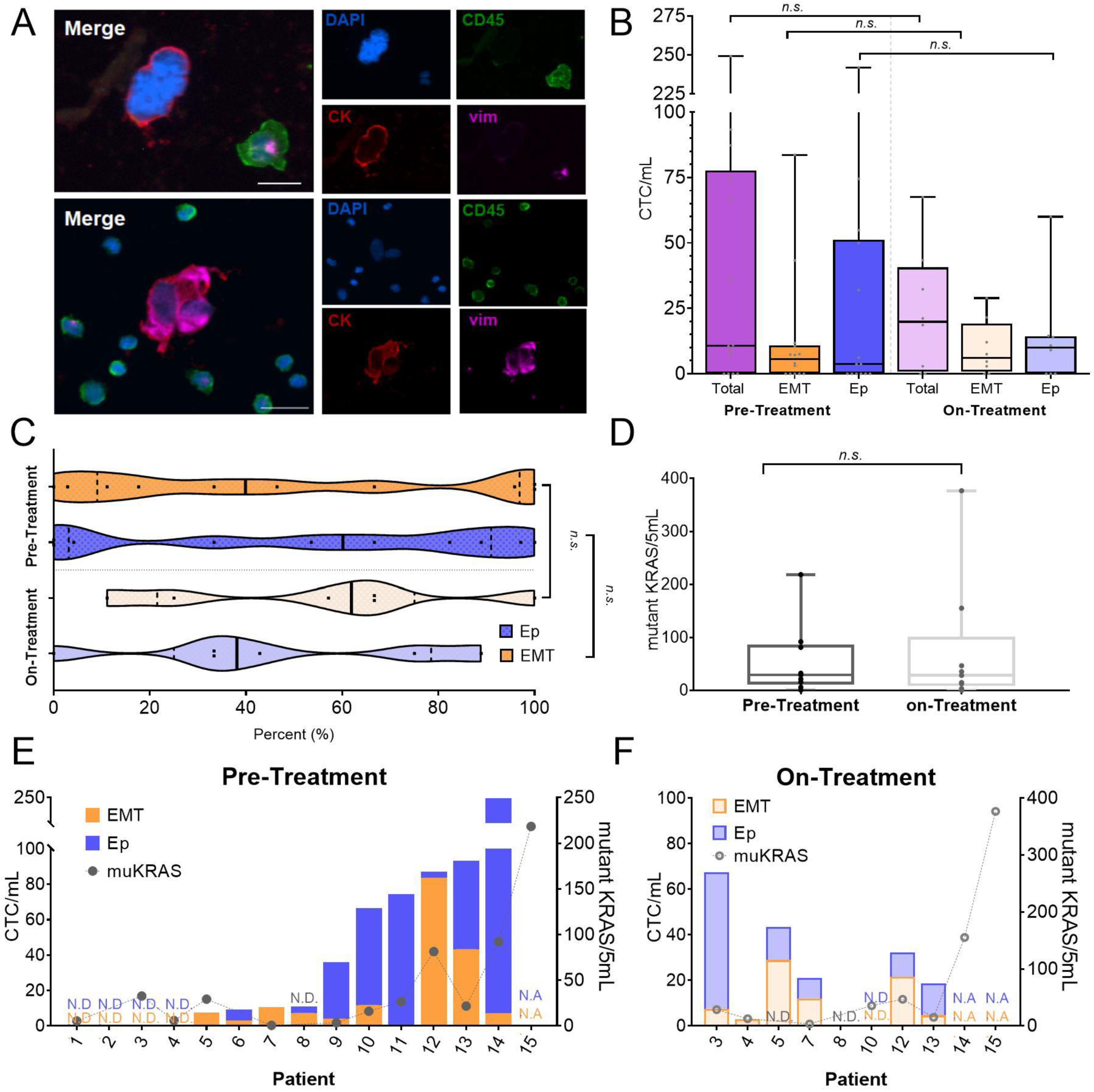Biomedicines 10 00146 g002 Biomedicines 10 00146 g002