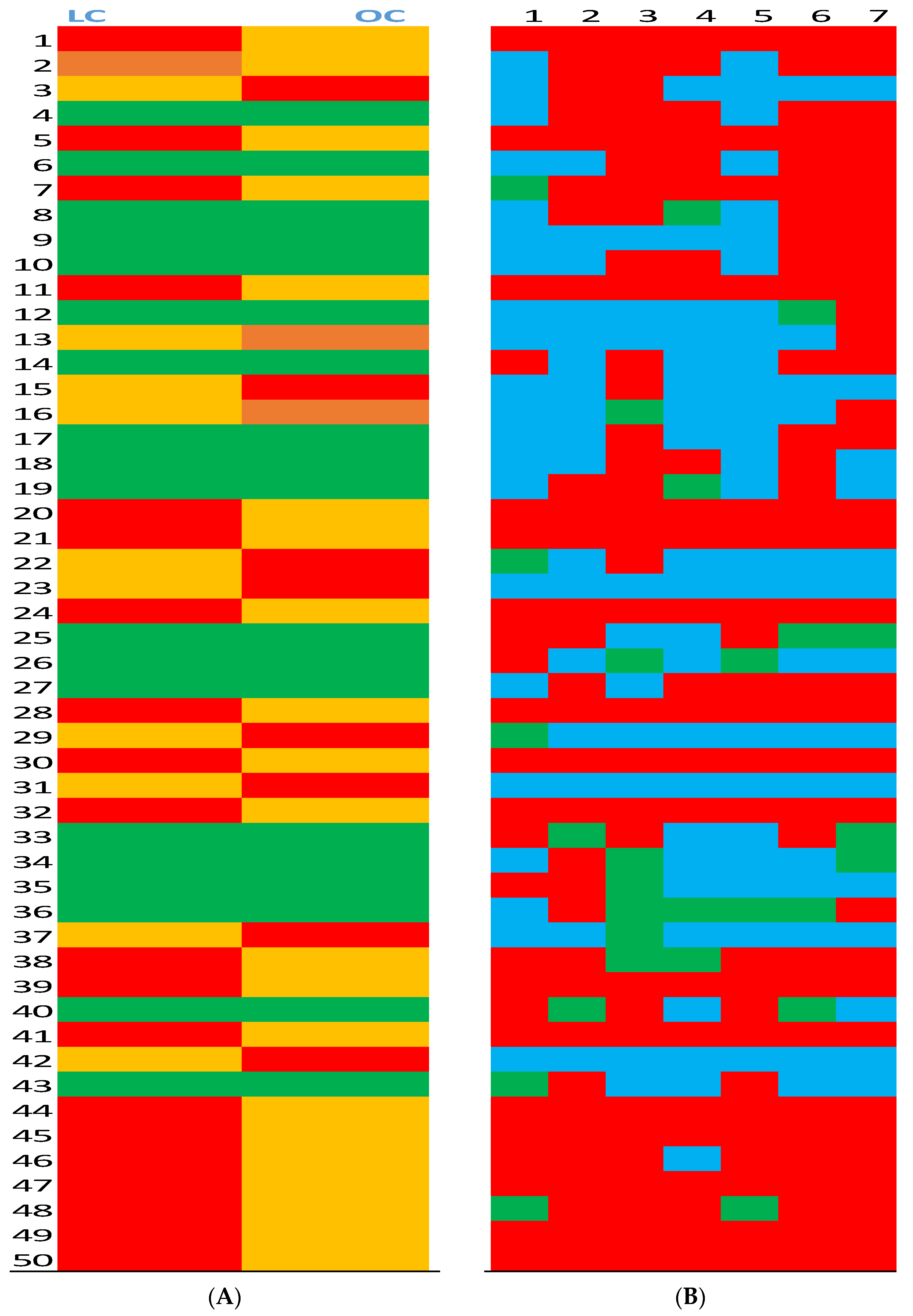 Biomedicines 10 00153 g001