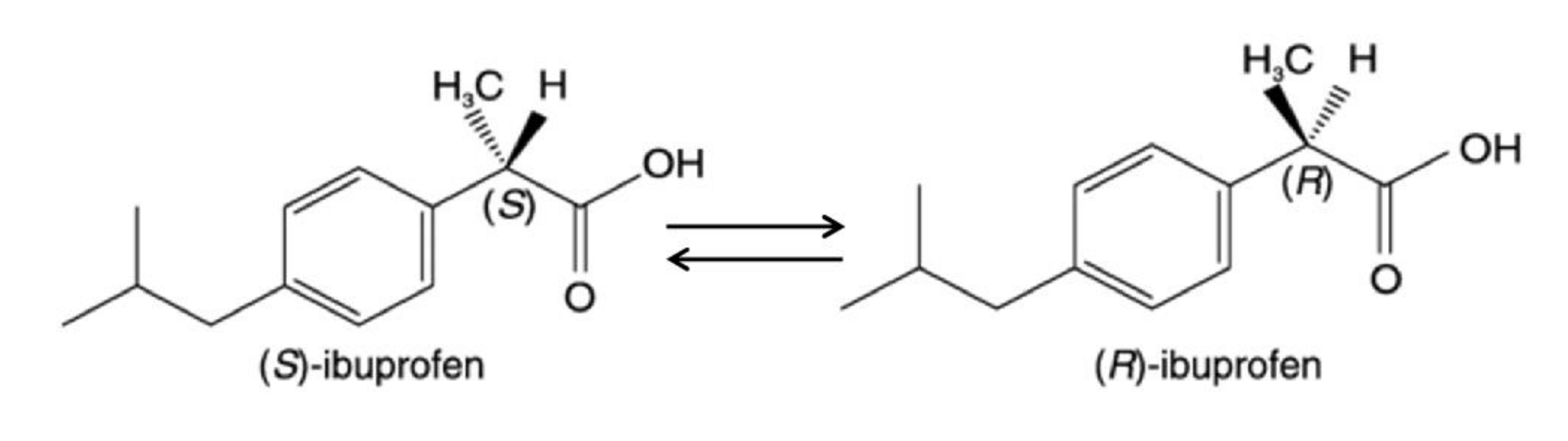 Biomedicines 10 00194 g005