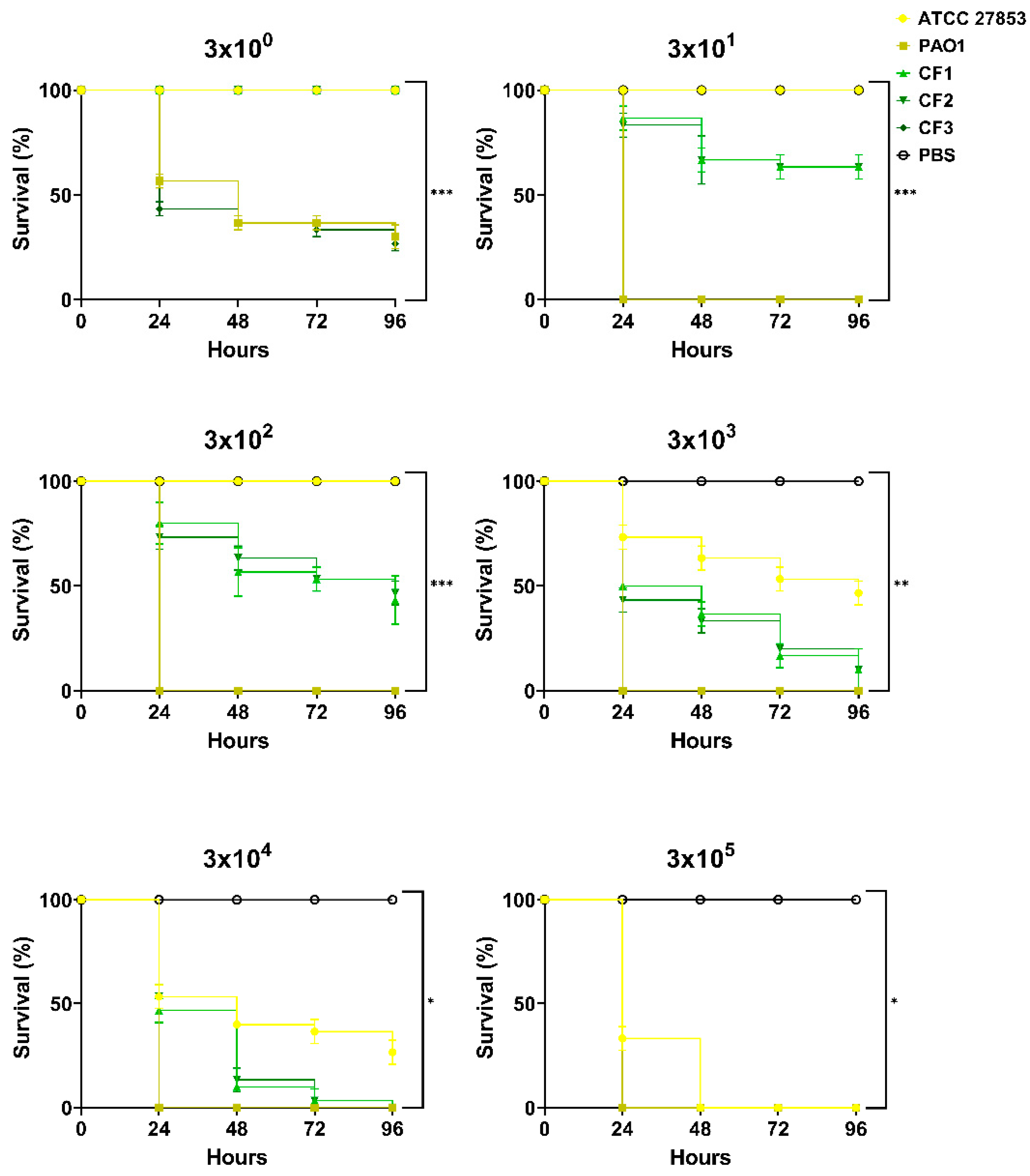 Biomedicines 10 00222 g001