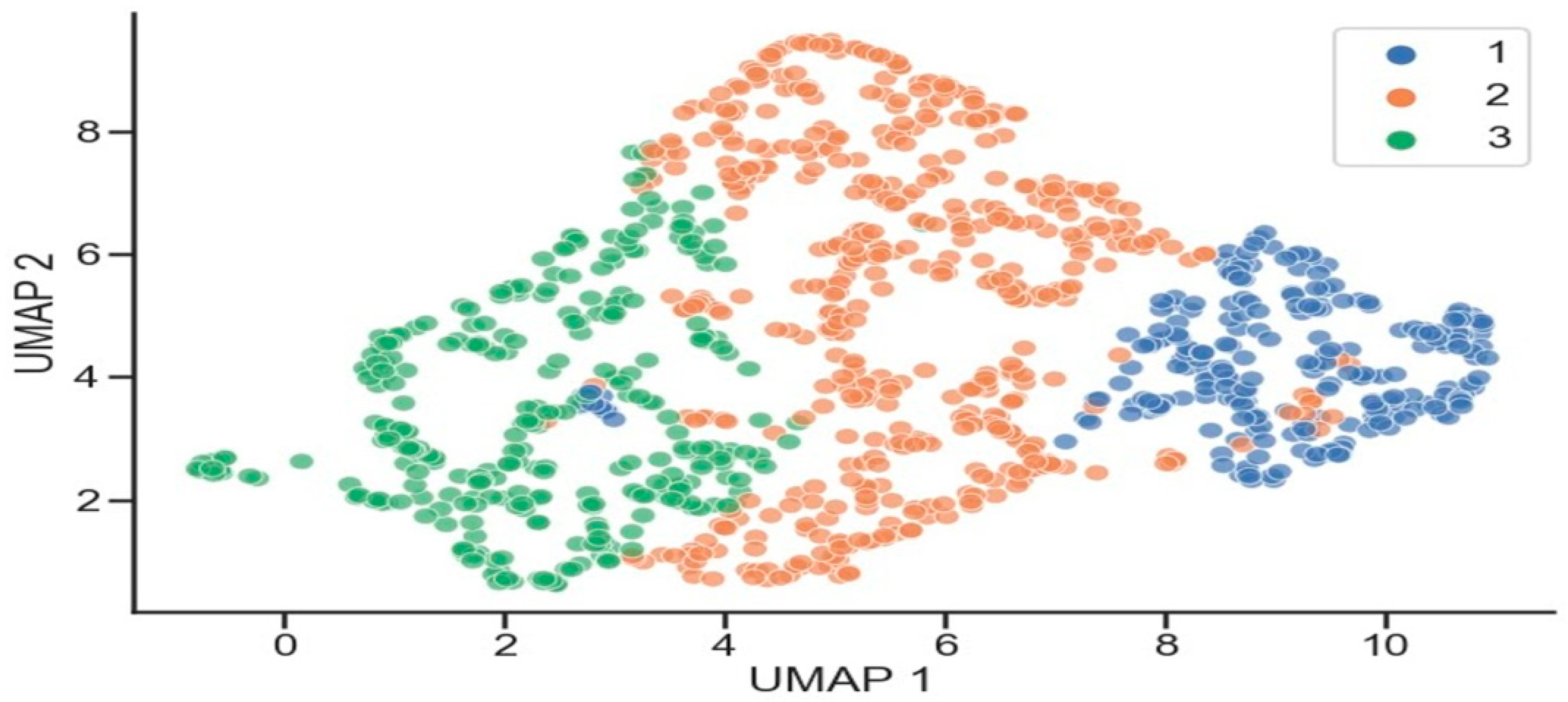 Biomedicines 10 00225 g002