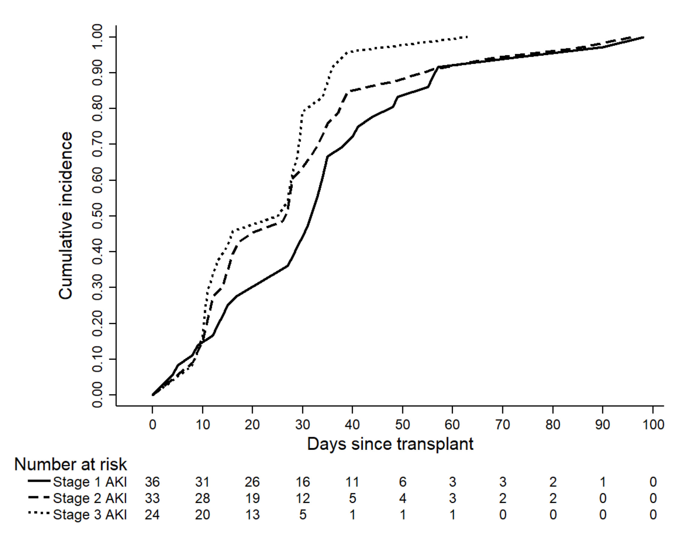 Biomedicines 10 00262 g001