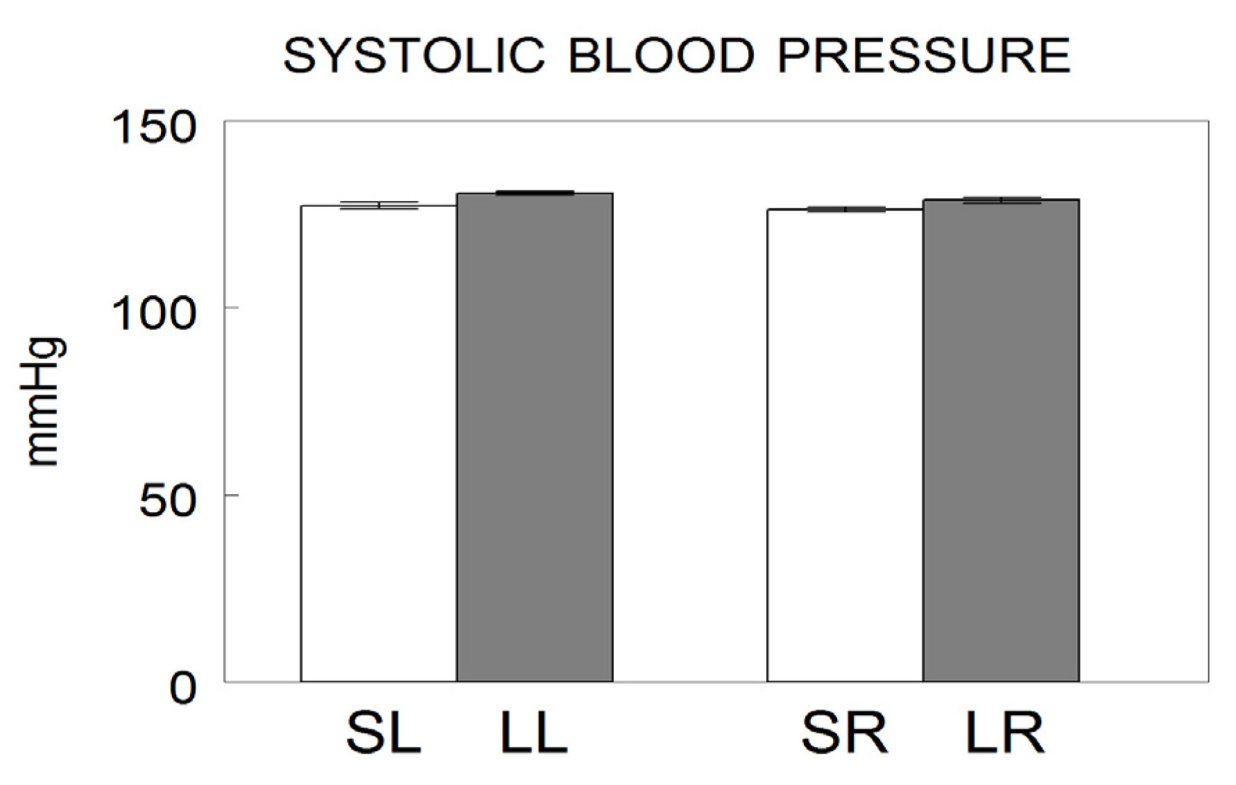 Biomedicines 10 00326 g002