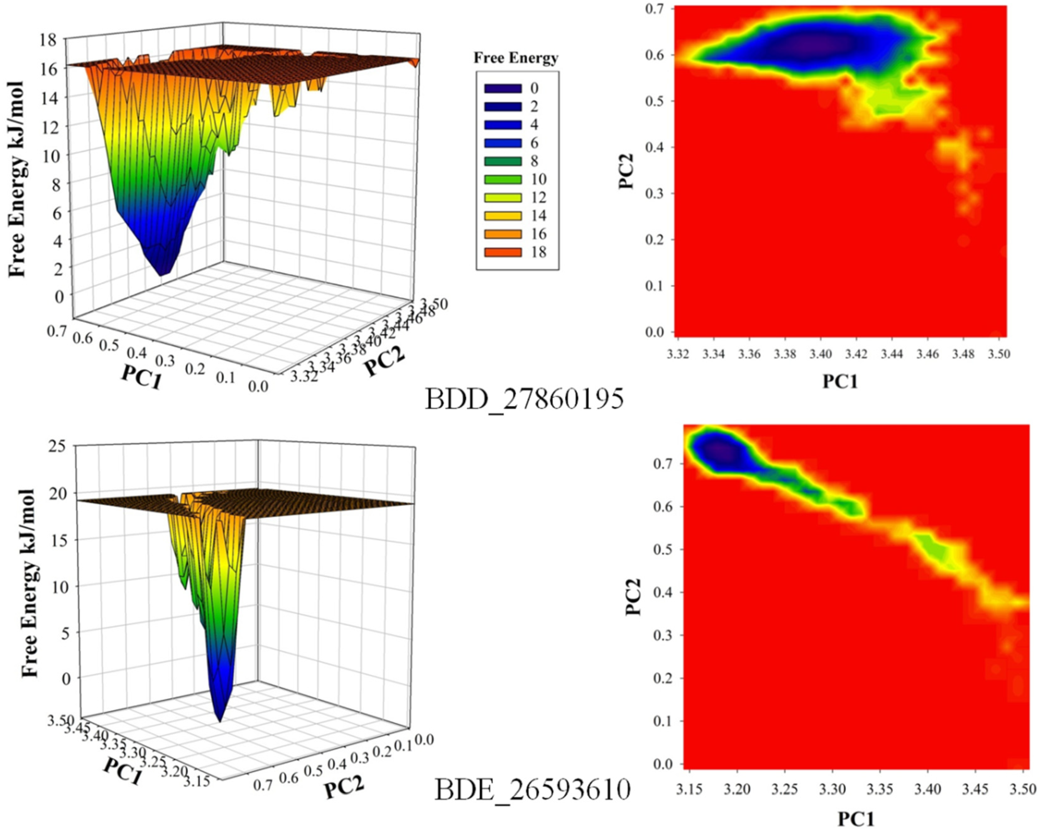 Biomedicines 10 00333 g004