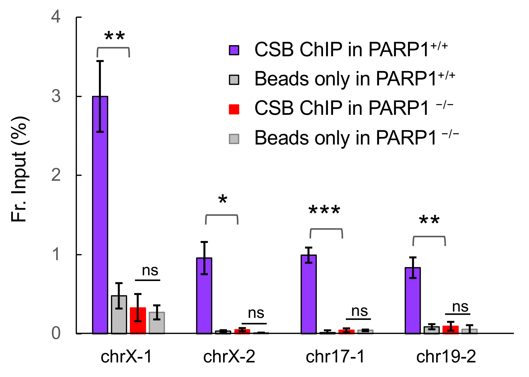 Biomedicines 10 00361 g001 550