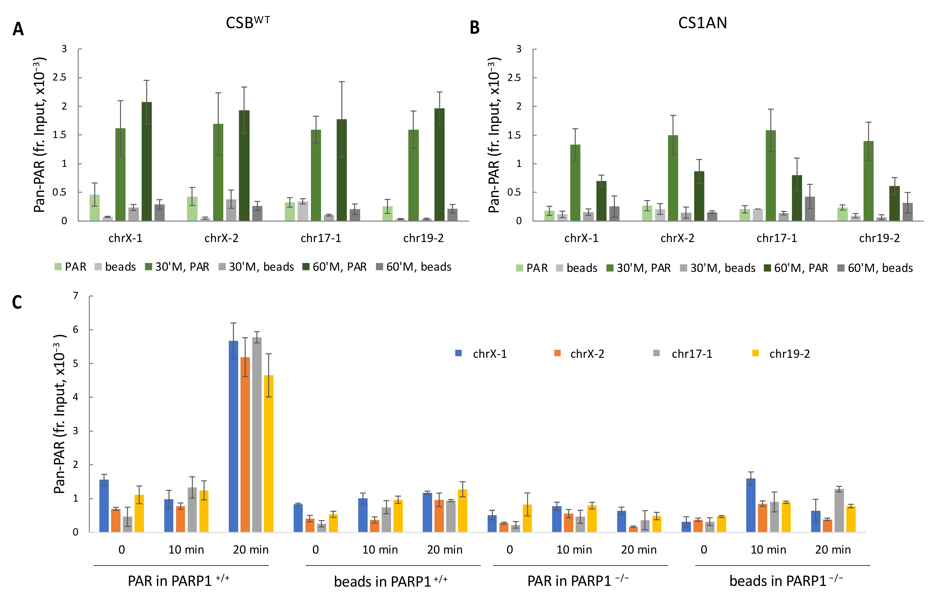 Biomedicines 10 00361 g003 550