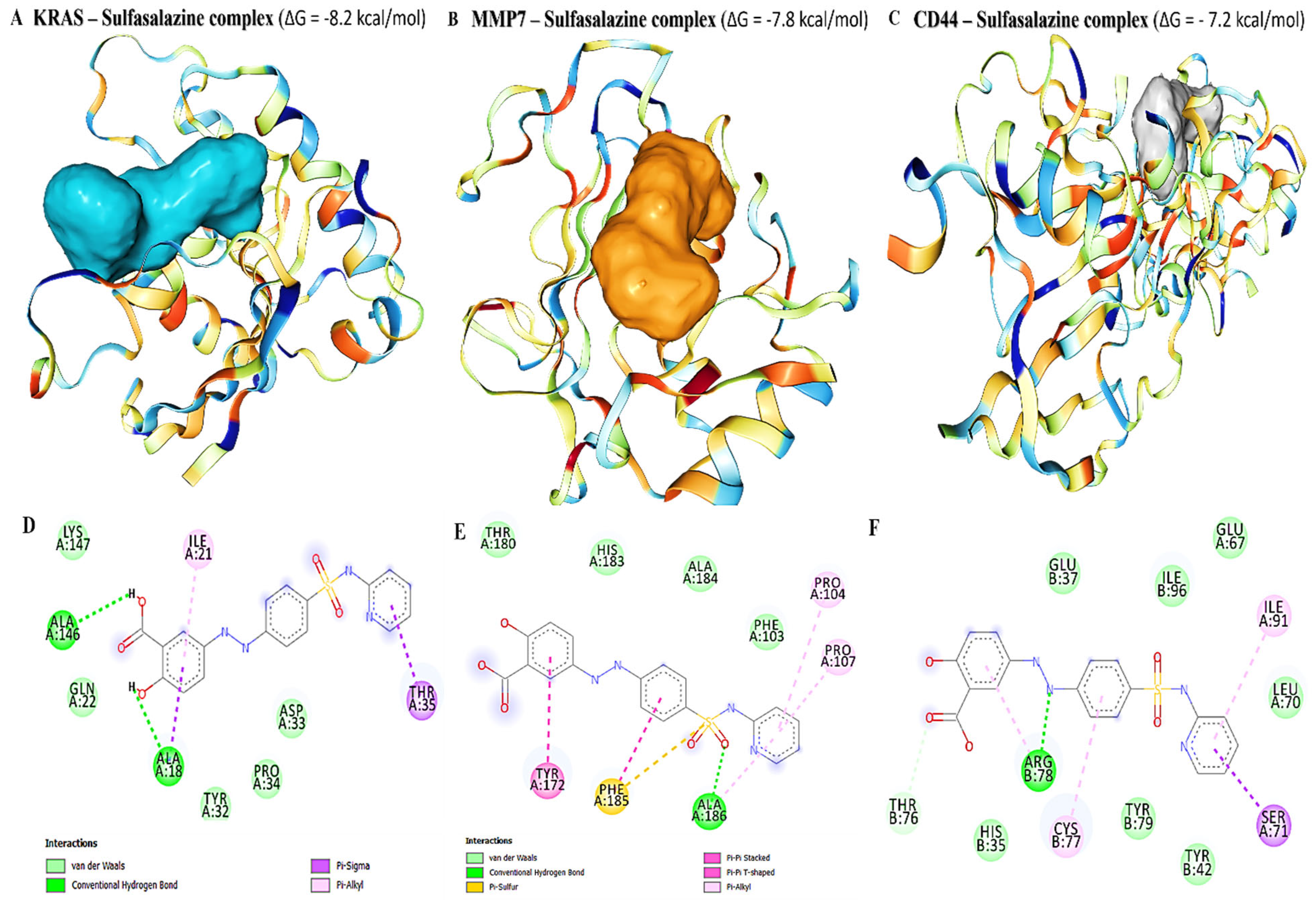 Biomedicines 10 00377 g009