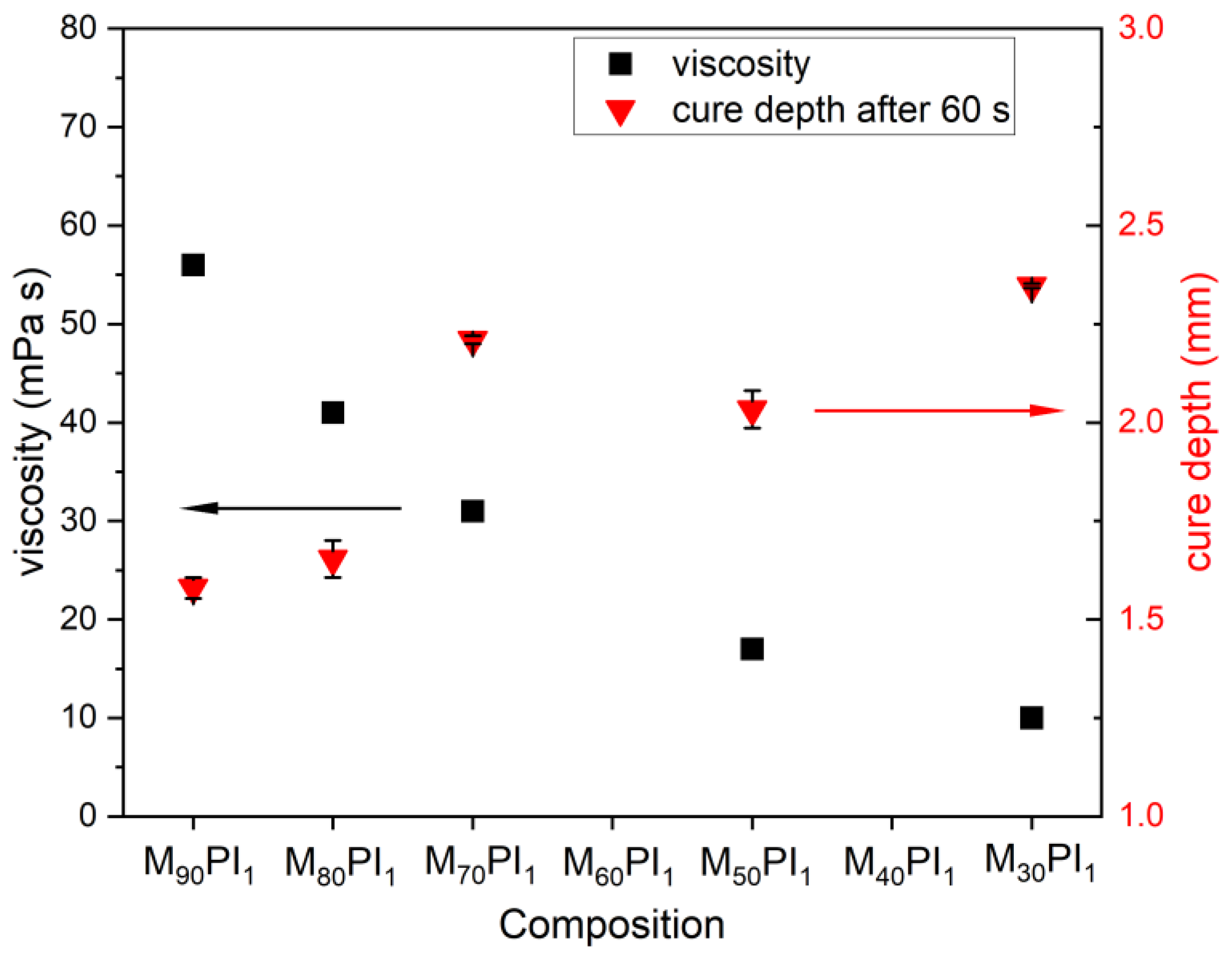 Biomedicines 10 00395 g002