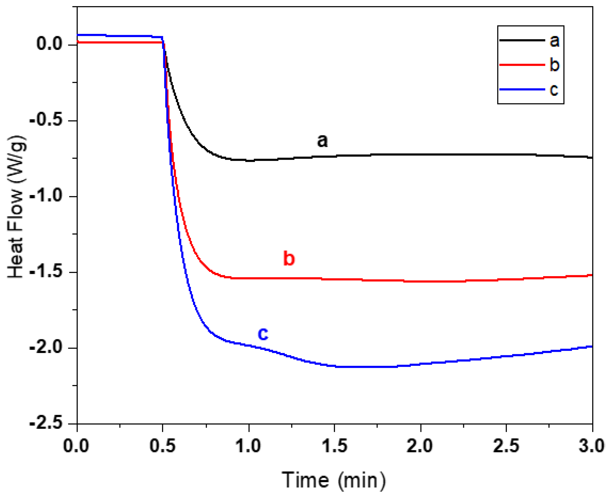 Biomedicines 10 00395 g008