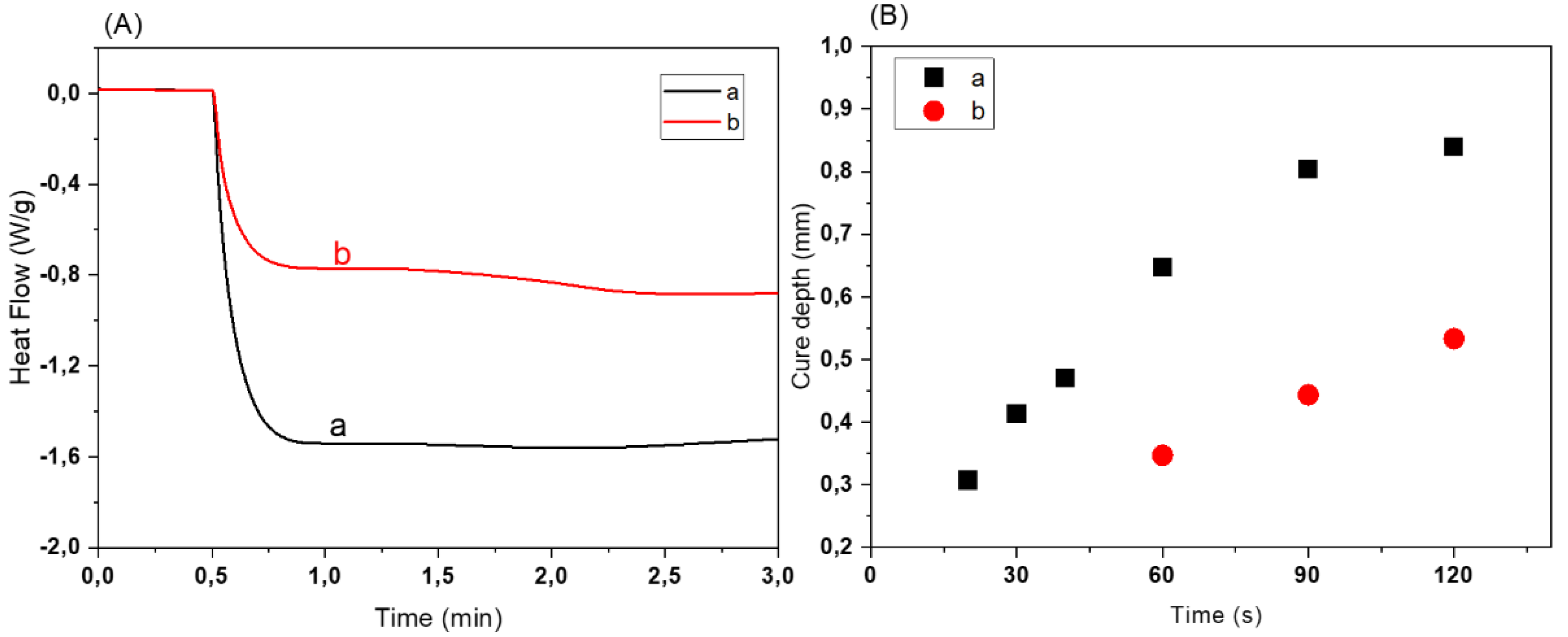 Biomedicines 10 00395 g009