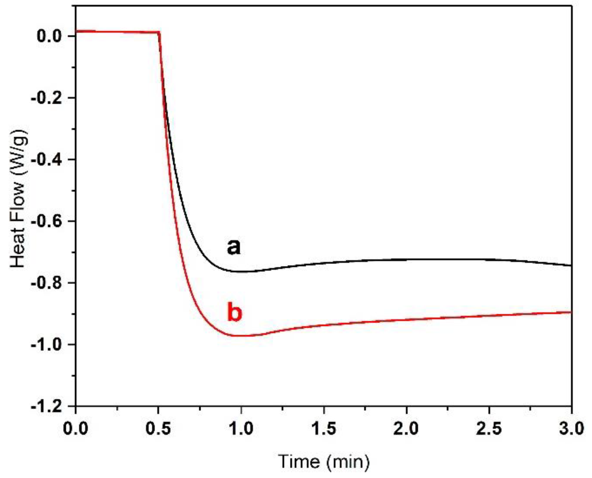 Biomedicines 10 00395 g010