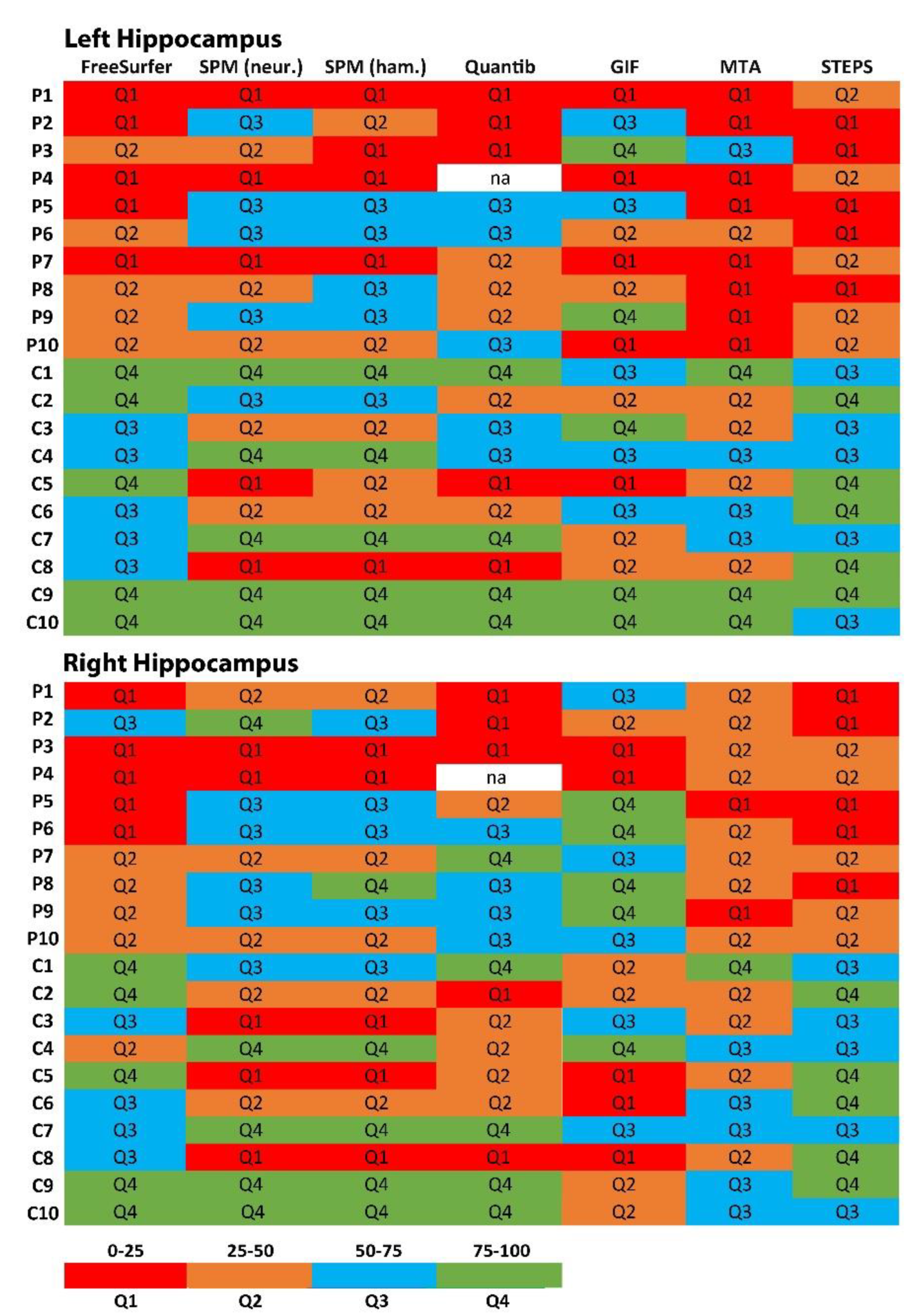Biomedicines 10 00432 g001 Biomedicines 10 00432 g001