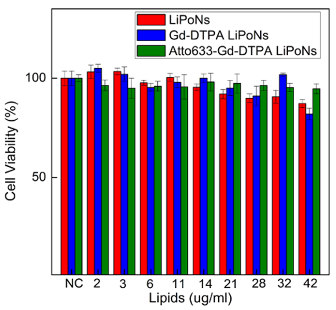 Biomedicines 10 00438 g006 Biomedicines 10 00438 g006