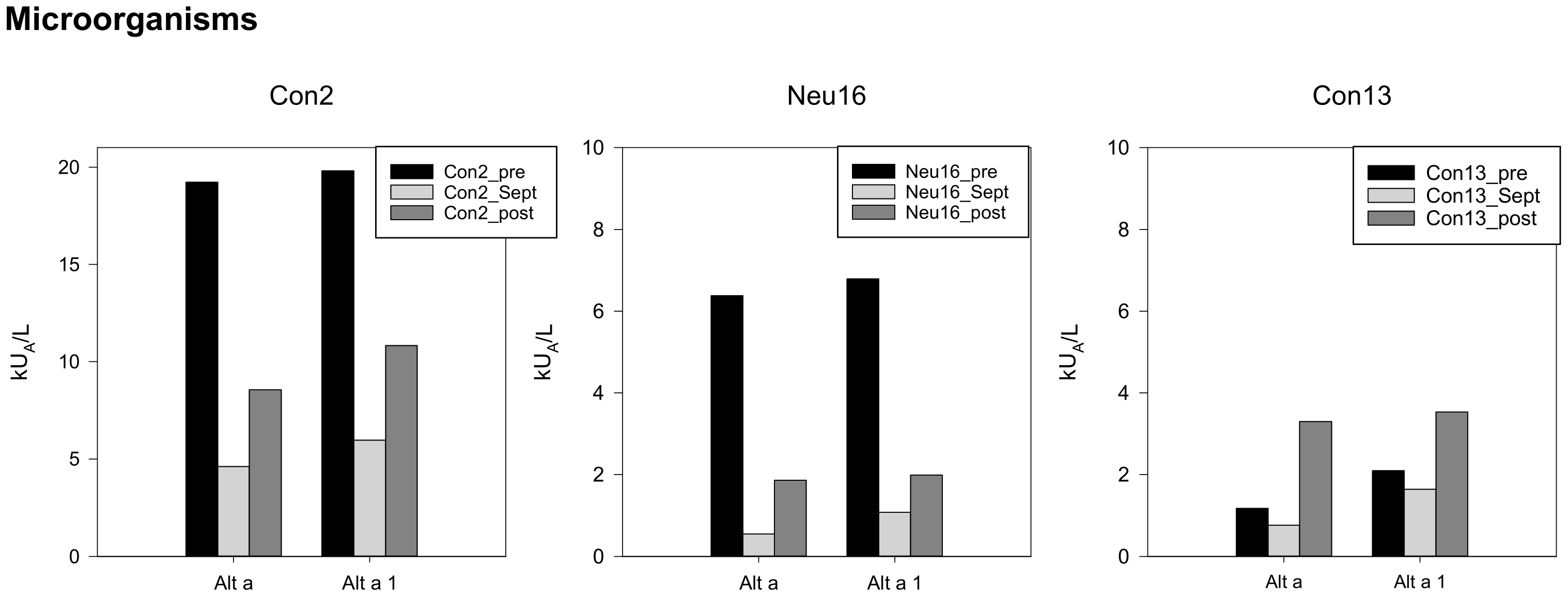 Biomedicines 10 00448 g005