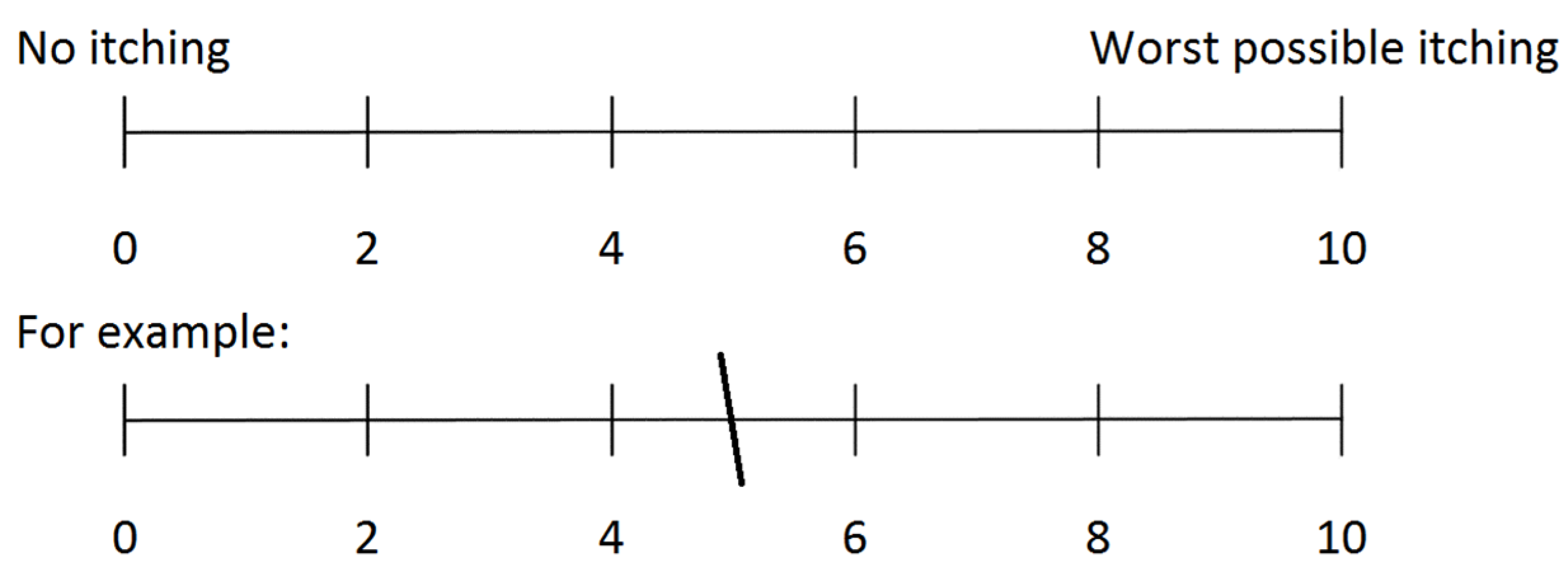 Biomedicines 10 00451 g001 550