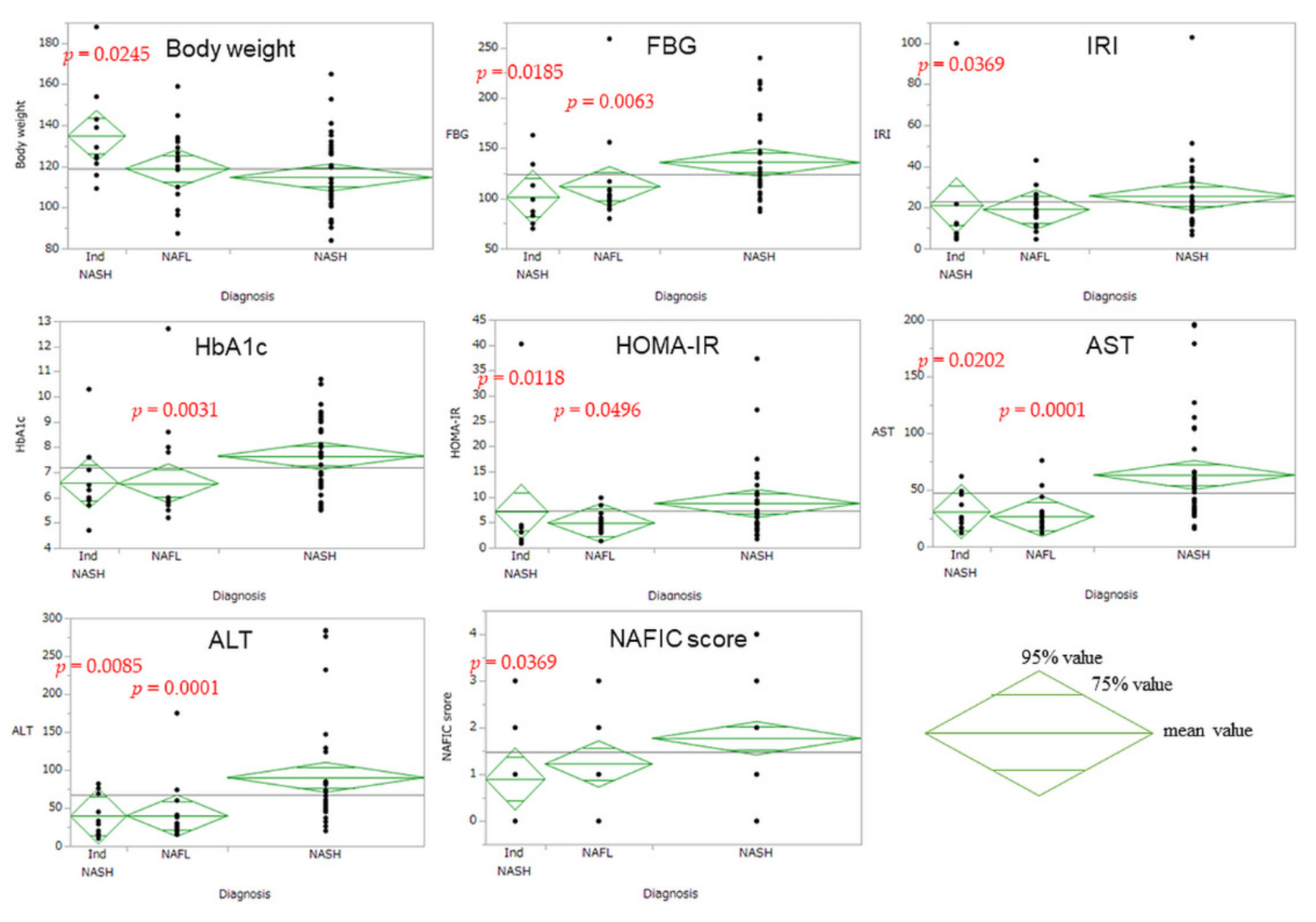 Biomedicines 10 00453 g004