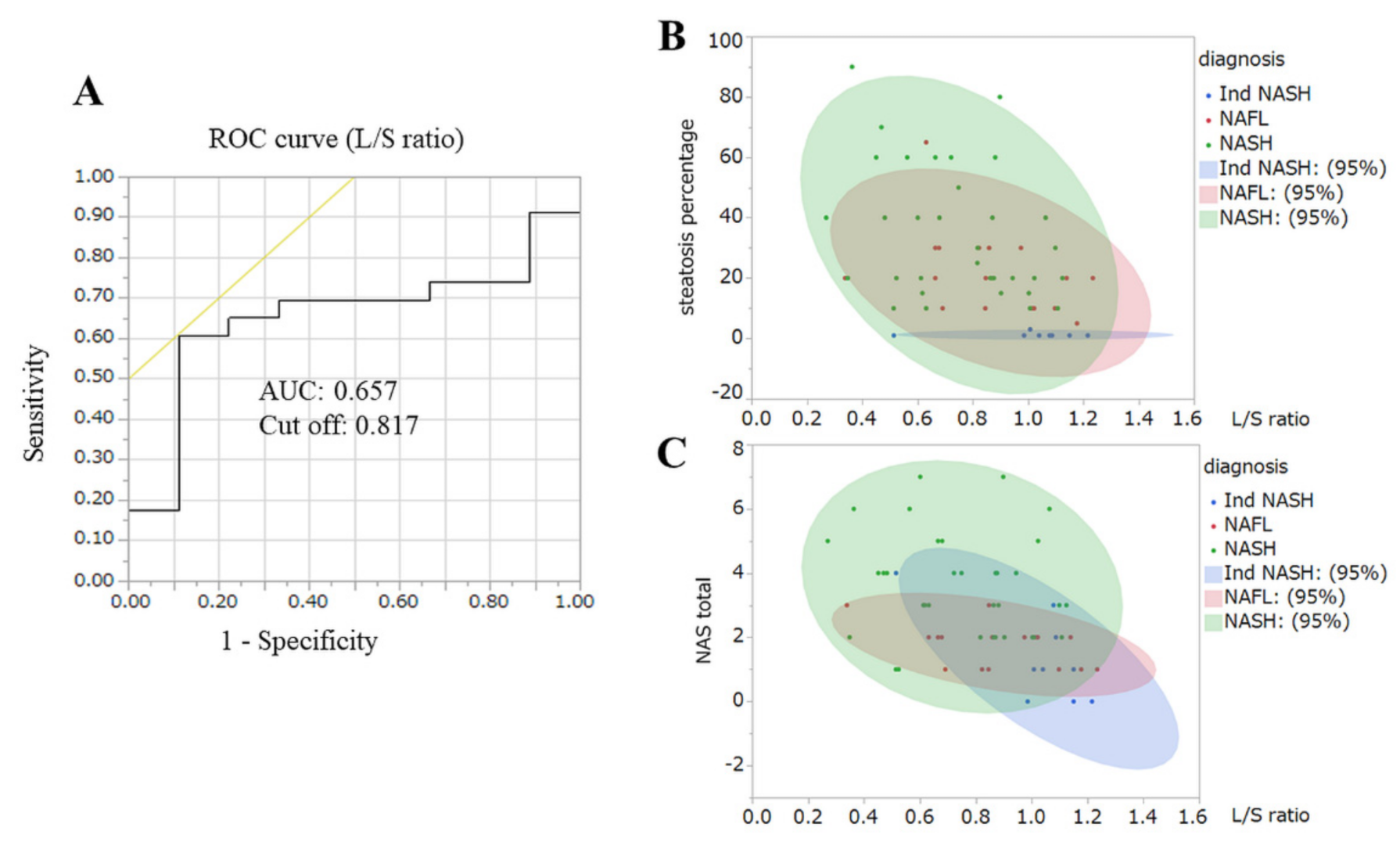 Biomedicines 10 00453 g009
