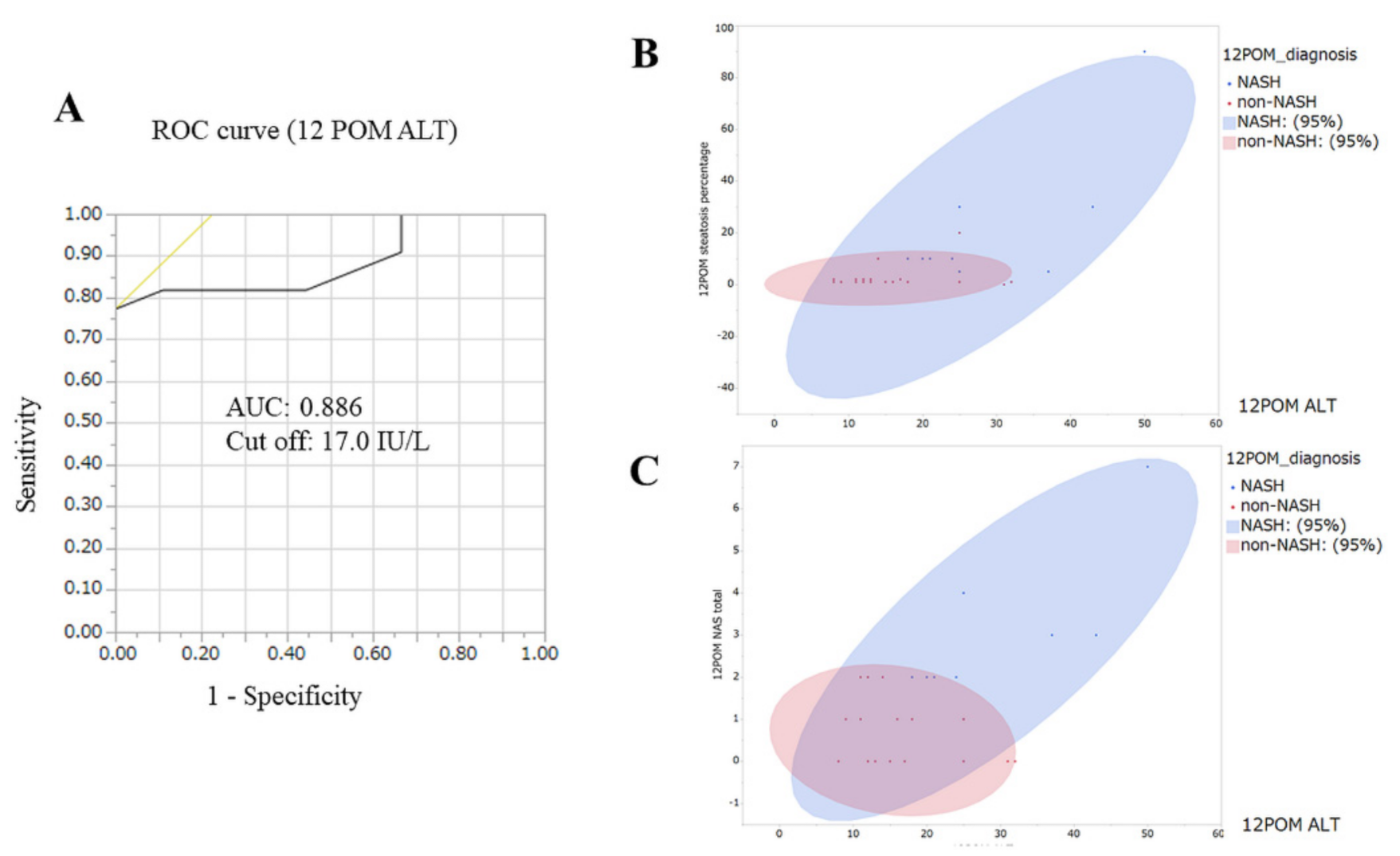 Biomedicines 10 00453 g010