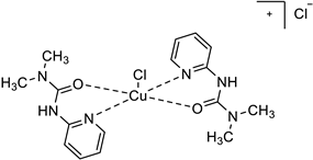 Biomedicines 10 00461 i001