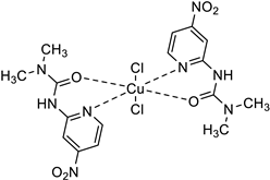 Biomedicines 10 00461 i003