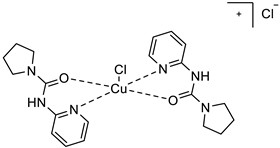 Biomedicines 10 00461 i007